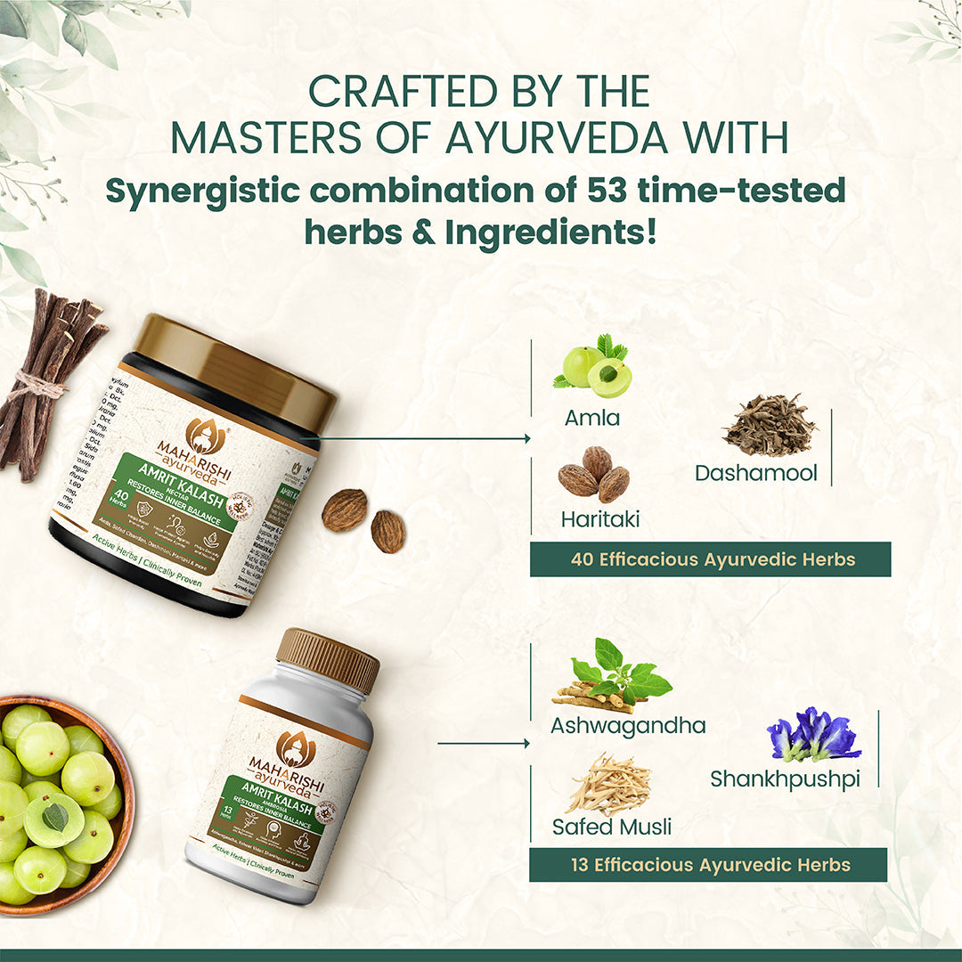 Maharishi Ayurveda Amrit Kalash Dual Pack | Supports Holistic Health