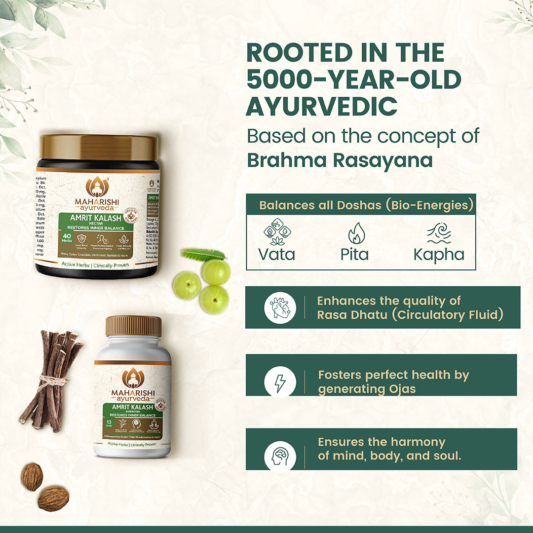 Maharishi Ayurveda Amrit Kalash Dual Pack | Supports Holistic Health