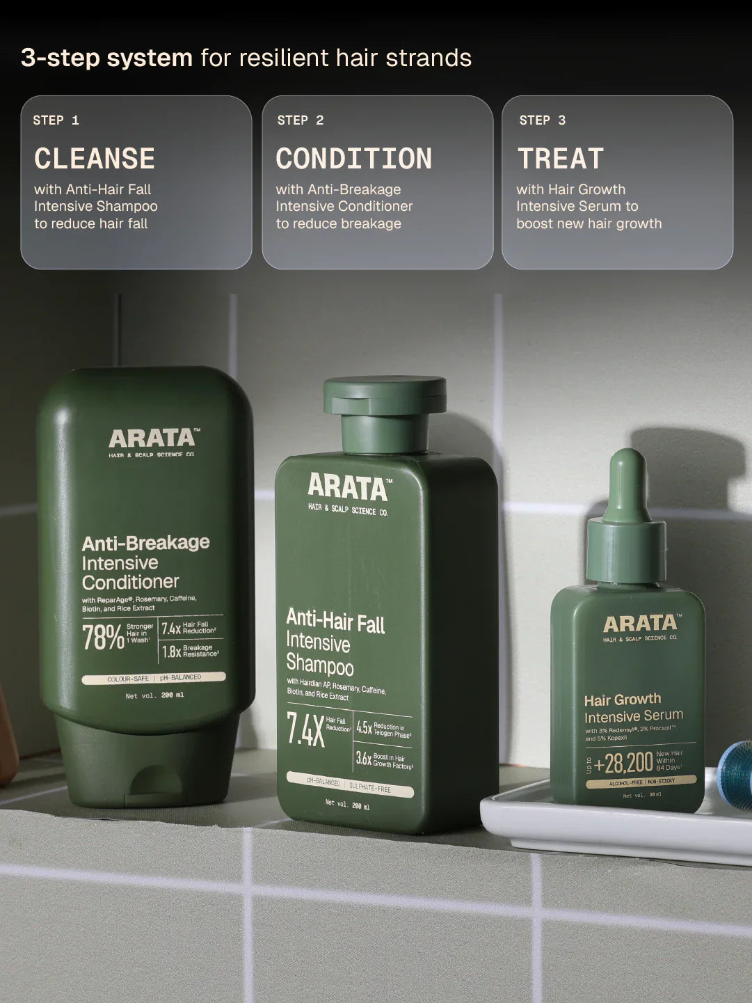 Anti-Breakage Intensive Conditioner - 200 ml 200 ml