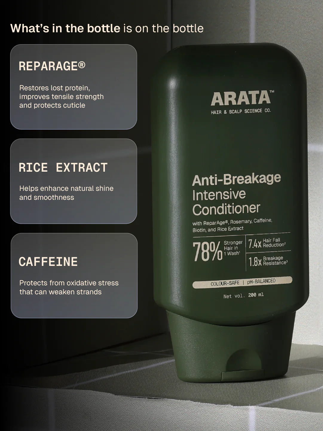 Anti-Breakage Intensive Conditioner - 200 ml 200 ml