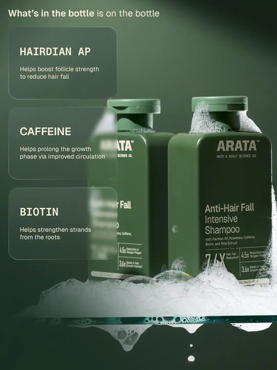 Anti-Hair Fall Intensive Shampoo - 200 ml 200 ml