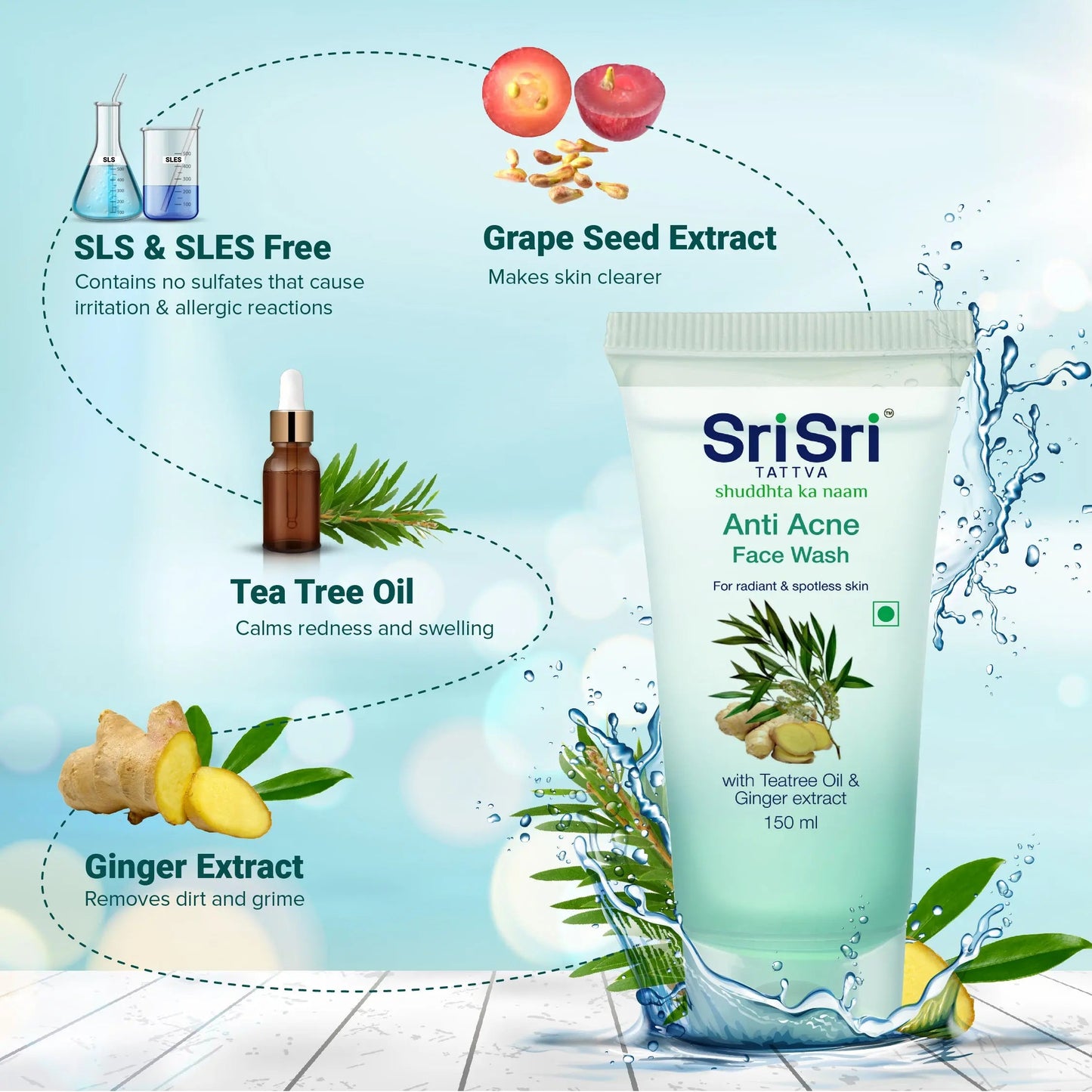 Anti Acne Face Wash - For Radiant & Spotless Skin, 150 ml 150ml
