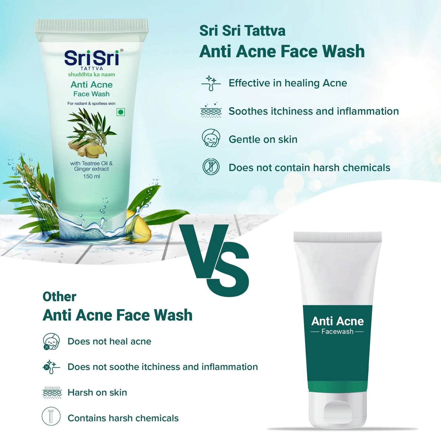 Anti Acne Face Wash - For Radiant & Spotless Skin, 150 ml 150ml
