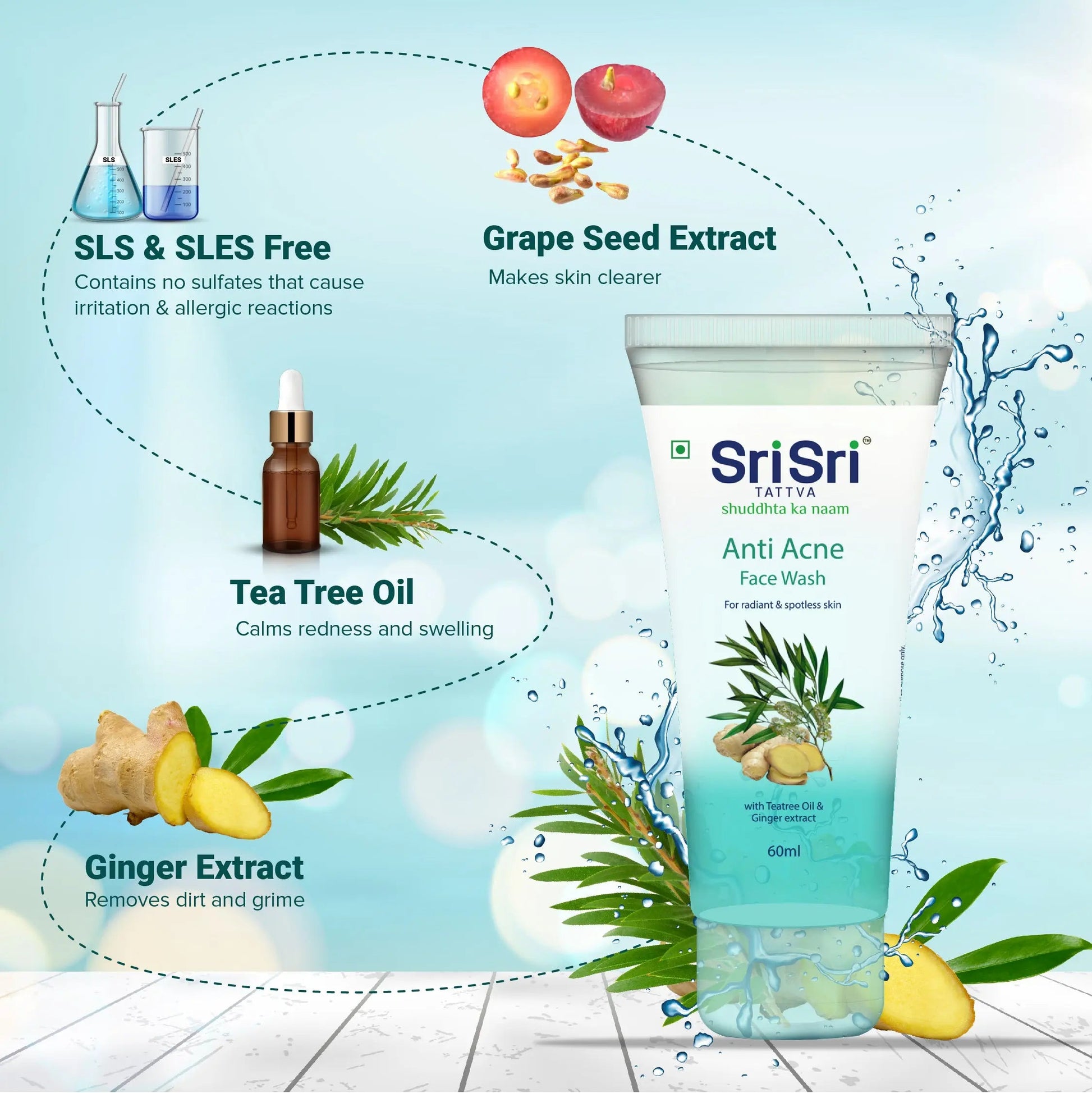 Anti Acne Face Wash - For Radiant & Spotless Skin, 60 ml 60ml