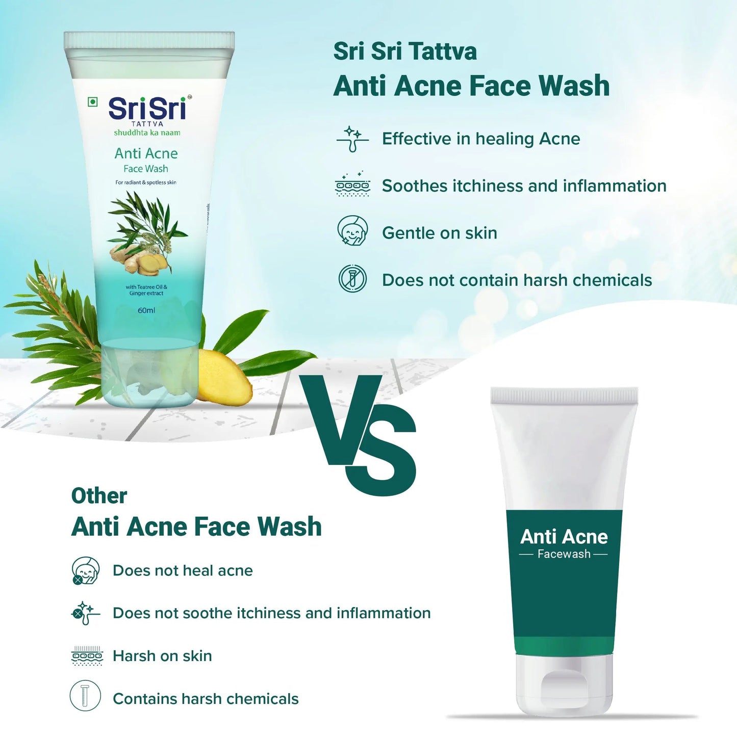 Anti Acne Face Wash - For Radiant & Spotless Skin, 60 ml 60ml