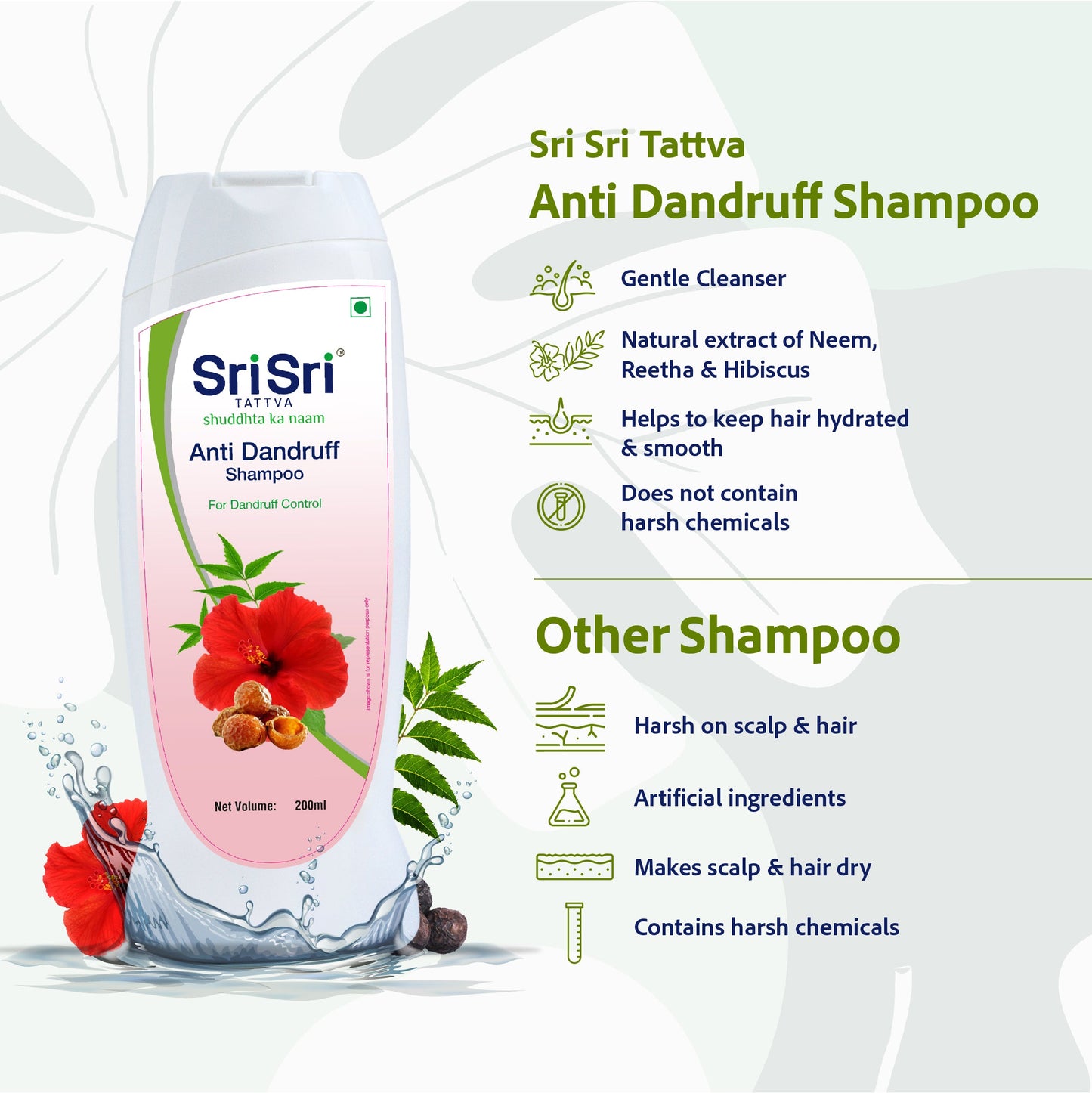 Anti Dandruff Shampoo - Dandruff Control, 200 ml 200ml