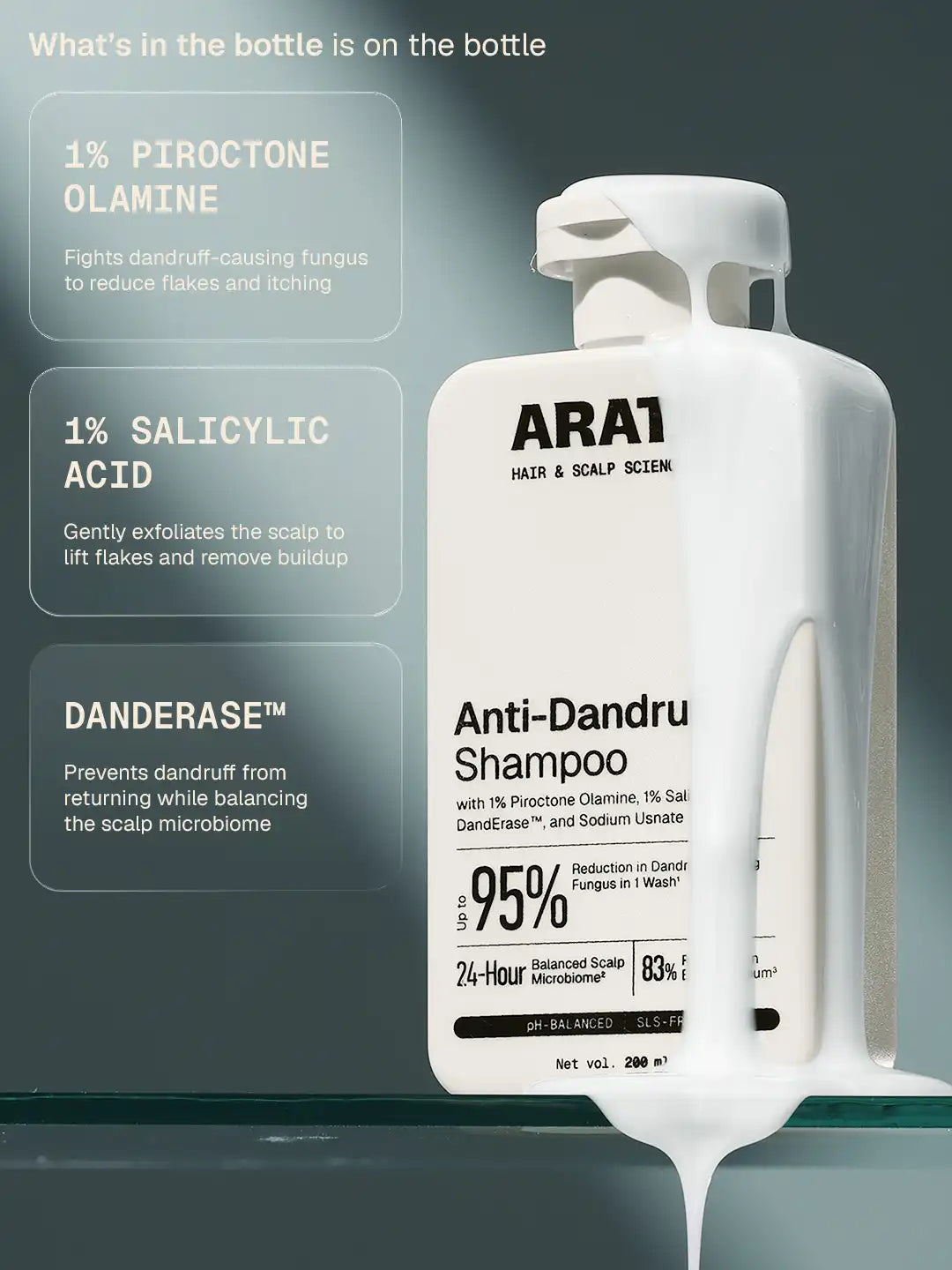 Anti-Dandruff Shampoo - 200 ml 200 ml