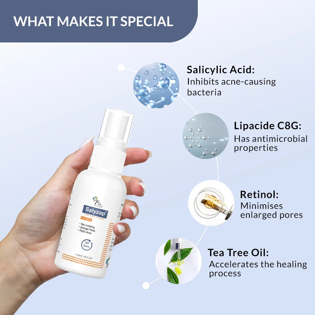Salyzap Spray for Body Acne 50ml