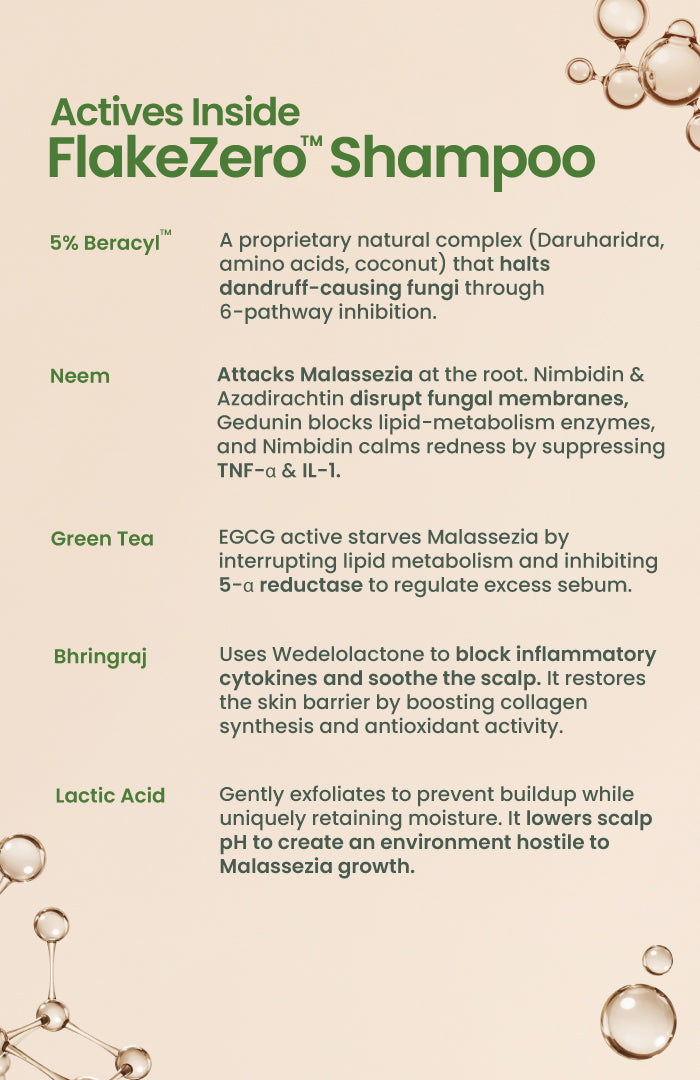 Anti-Dandruff Neem Beracyl™ Navdha Shampoo 250ml
