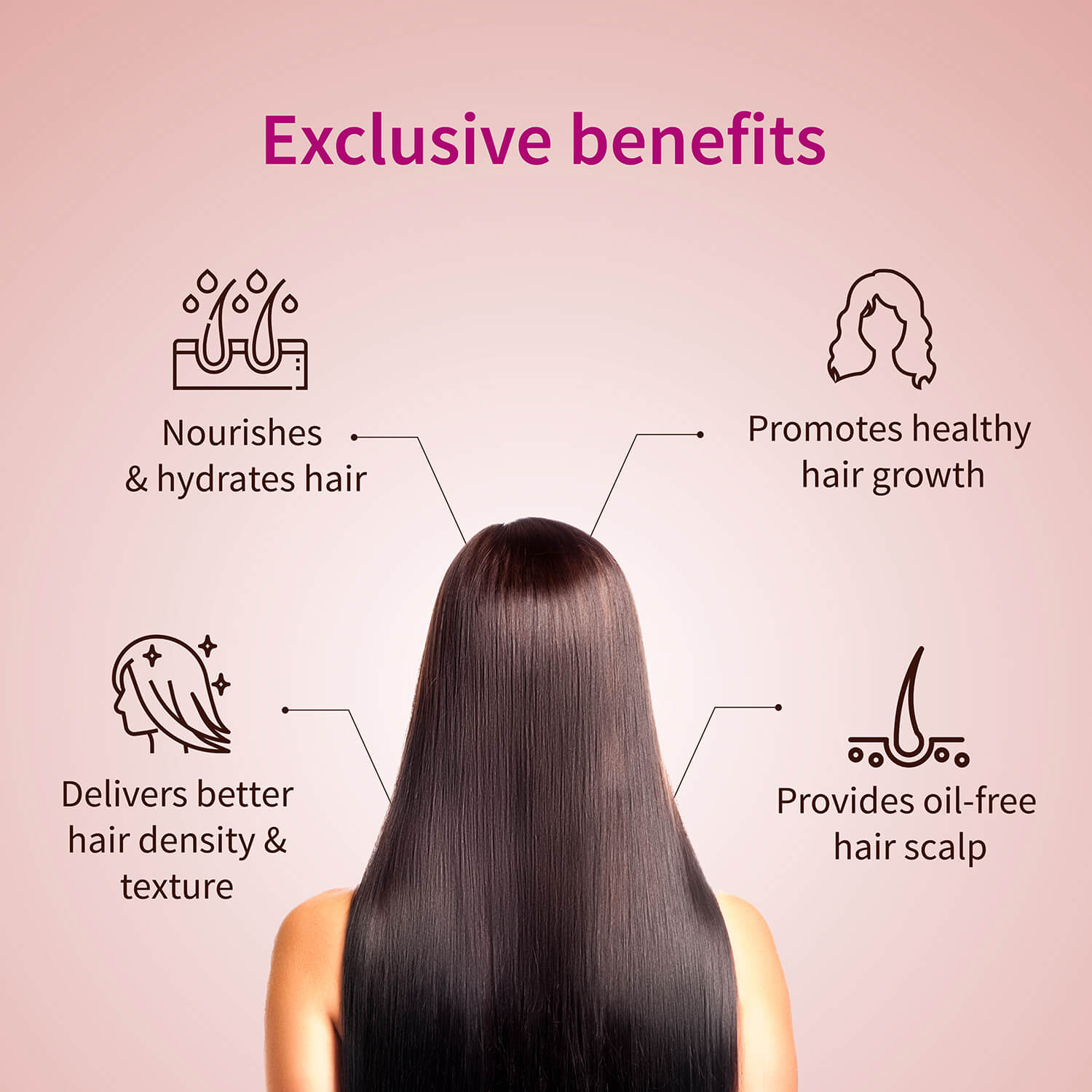 Anti-Hair Fall Shampoo with Onion and Coffee -(Net Qty- 200ml) 200ml