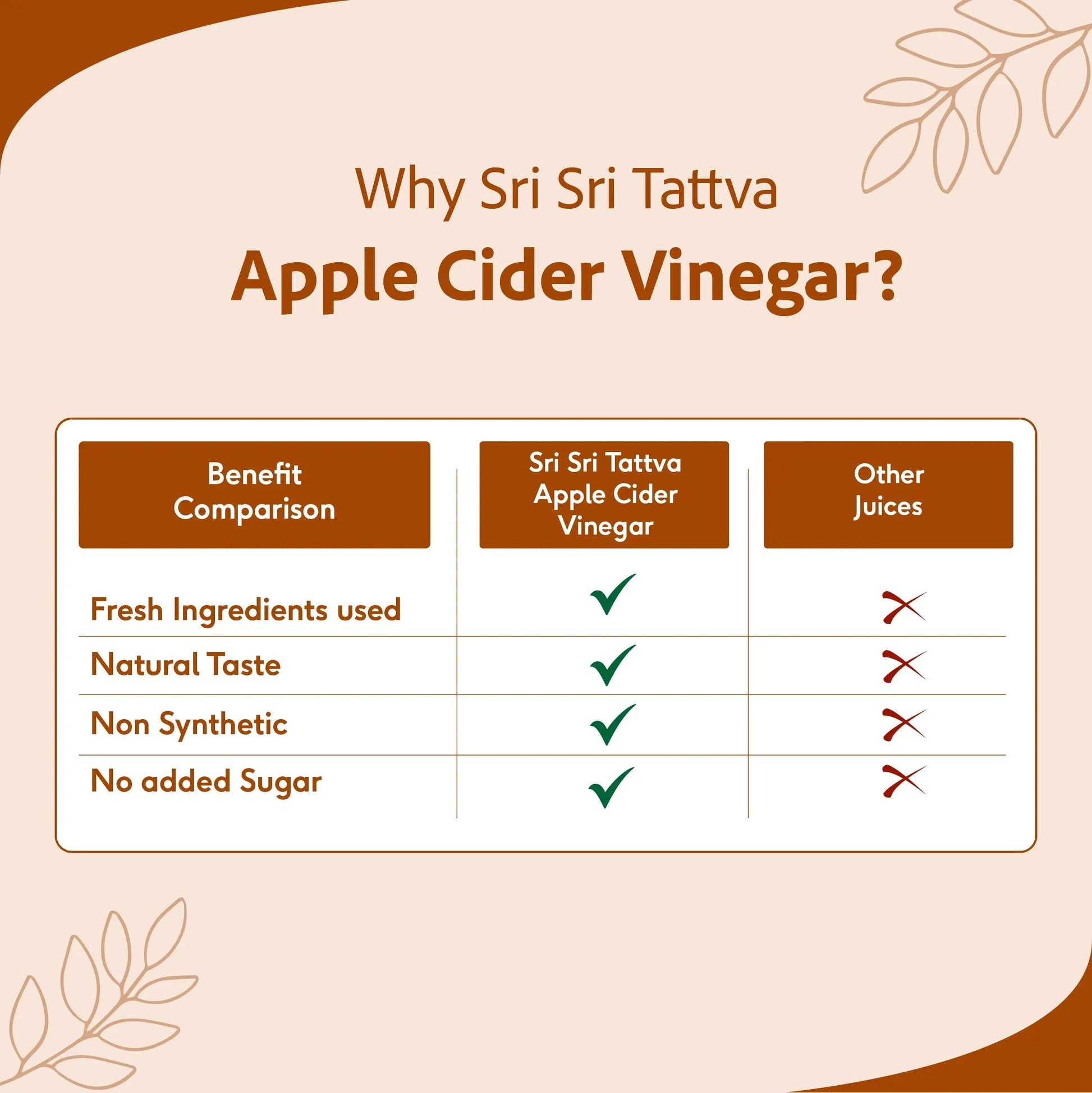Apple Cider Vinegar - Raw, Unfiltered, Unpasteurized | Manage Your Weight Naturally | 500 ml 500ml