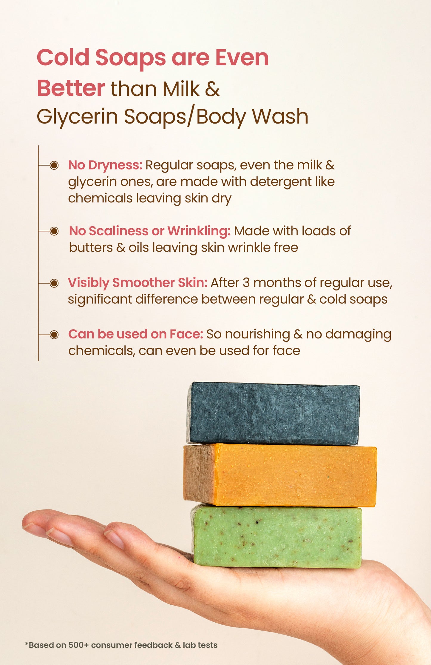 Cold Processed Exfoliating Wild Apricot Soap 125g-v2