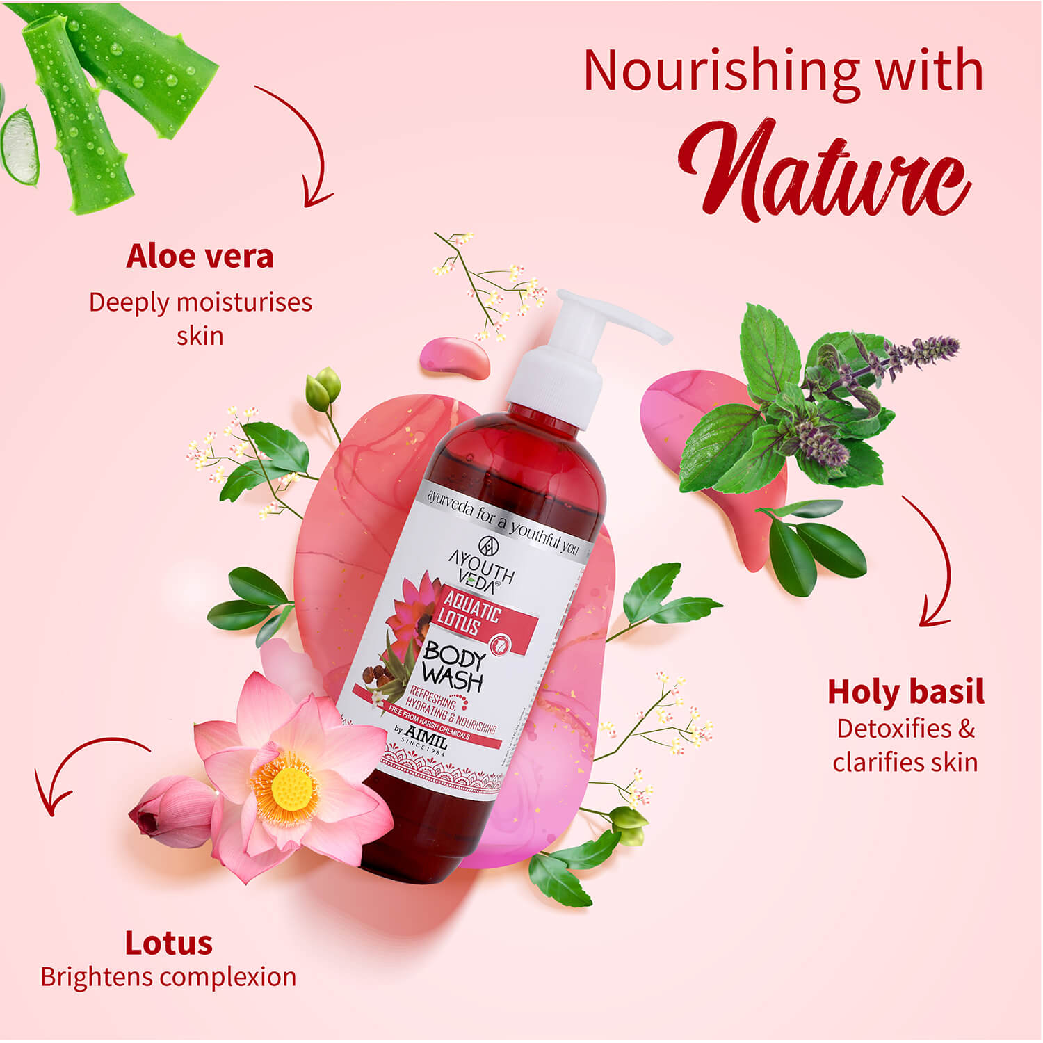 Aquatic Lotus Body Wash  With Super Hydrating & Refreshing Formula -(Net Qty-300ml) 300ml