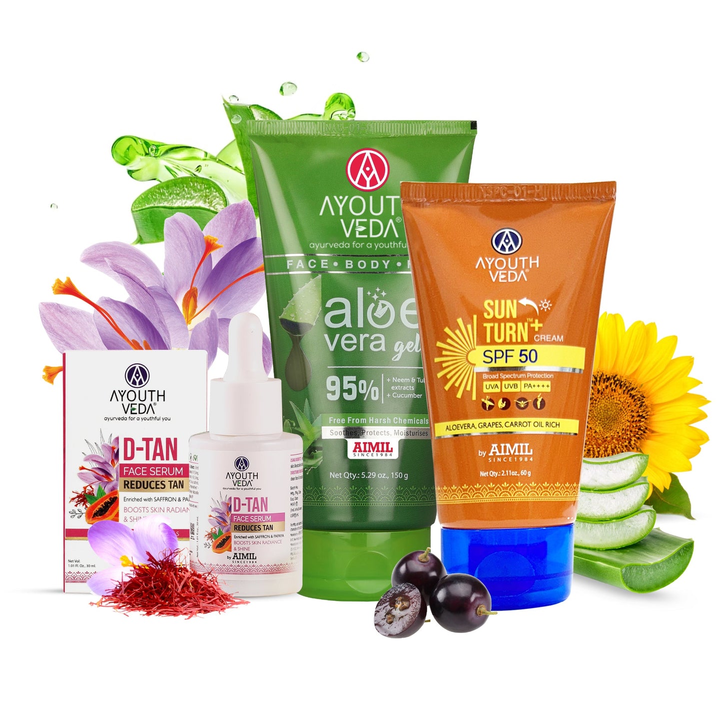 Sun Protection Regimen 