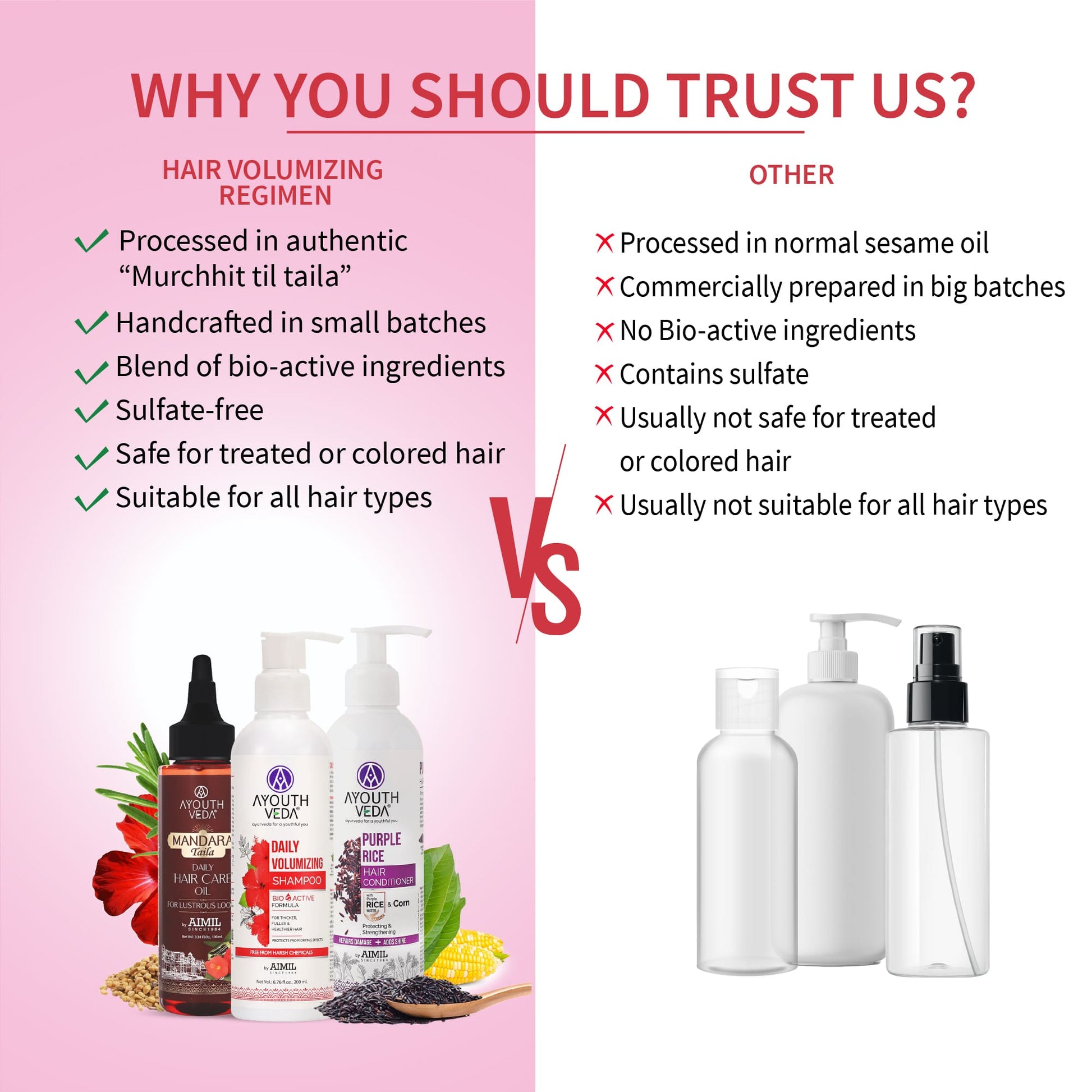Hair Volumizing Regimen 