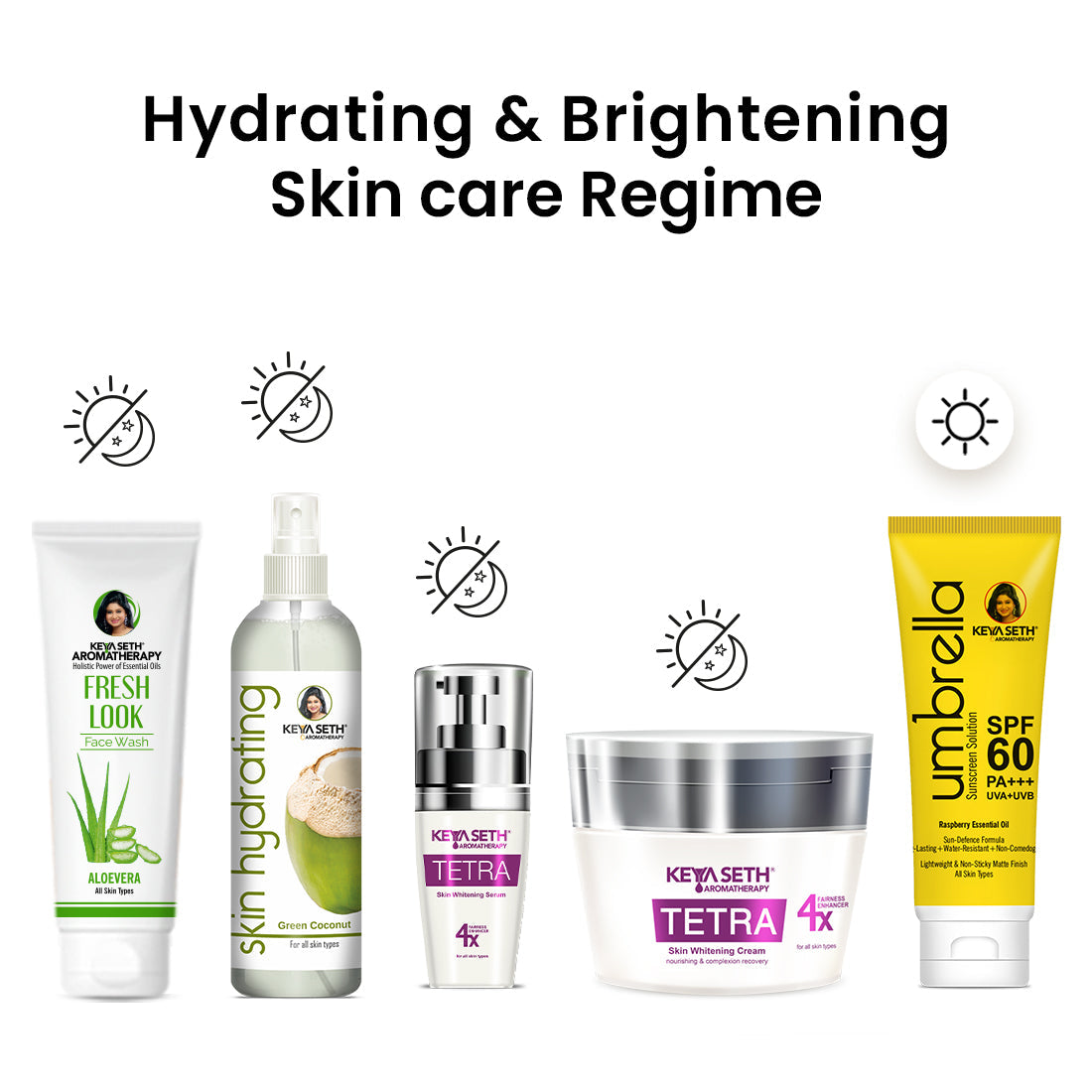 Hydrating & Brightening Skincare Routine Kit - Aloe Vera Face Wash, Green Coconut Toner, Brightening Serum, Whitening Cream & Umbrella SPF 60 Sunscreen for Radiant Skin 475ml
