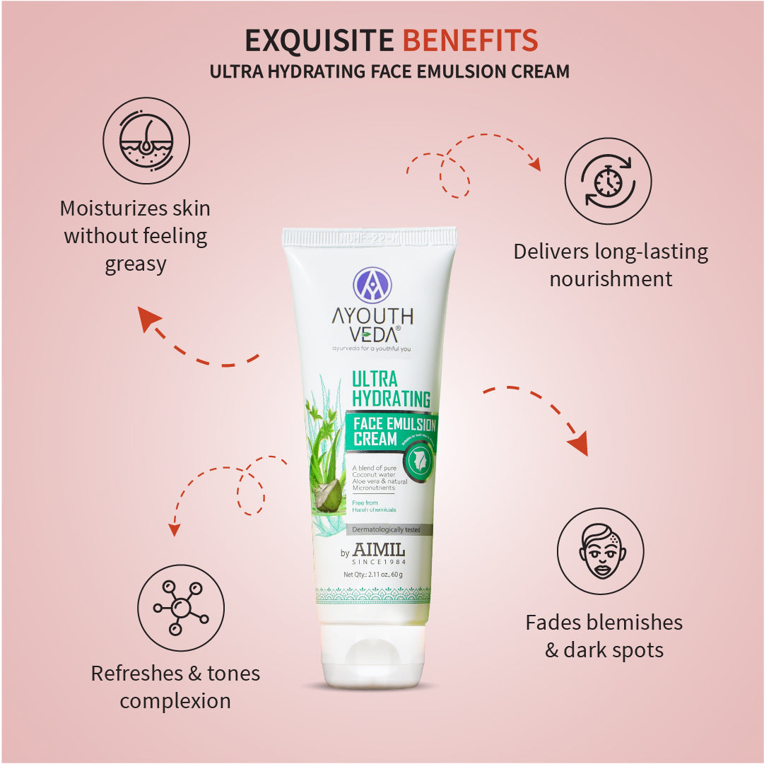 Daily CSMS Skincare Routine 