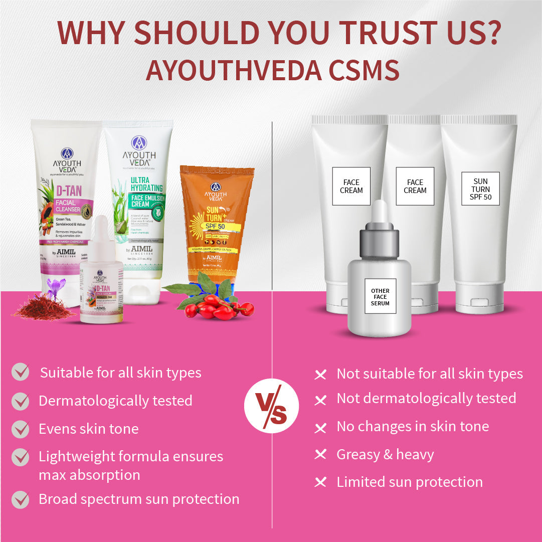 D-Tan CSMS Skincare Routine 