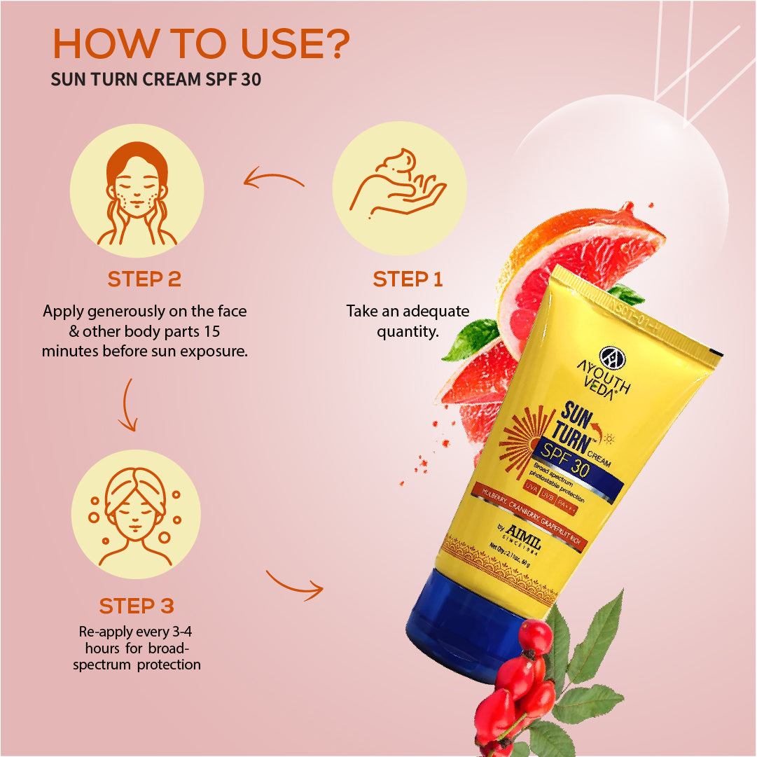 Daily CSMS Skincare Routine 