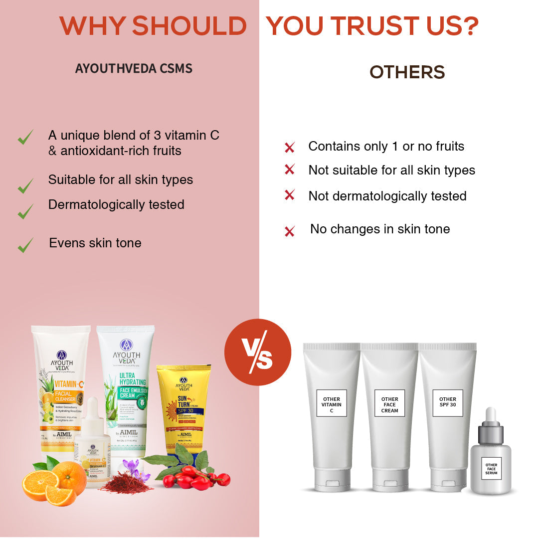 Daily CSMS Skincare Routine 