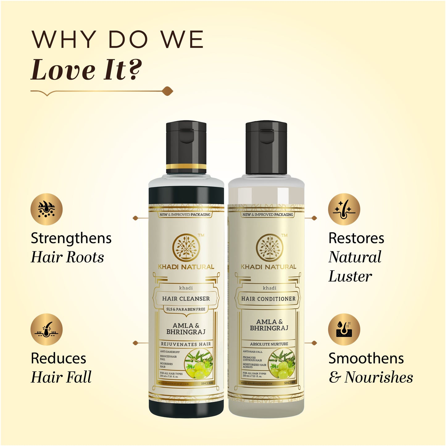 Amla & Bhringraj Hair Cleanser SLS & Paraben Free Amla & Bhringraj Hair Conditioner Combo Pack of 2 1