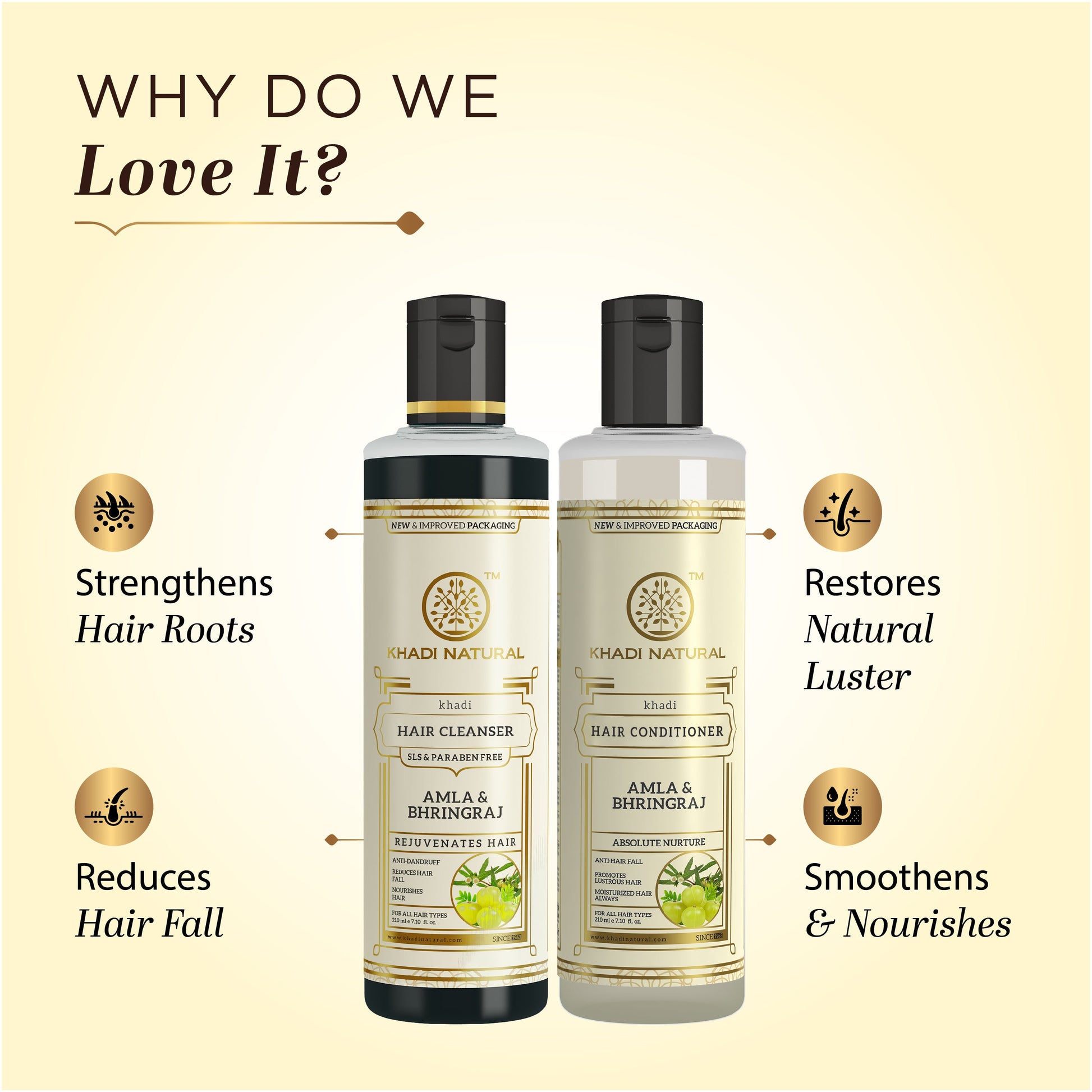Amla & Bhringraj Hair Cleanser SLS & Paraben Free Amla & Bhringraj Hair Conditioner Combo Pack of 2 1
