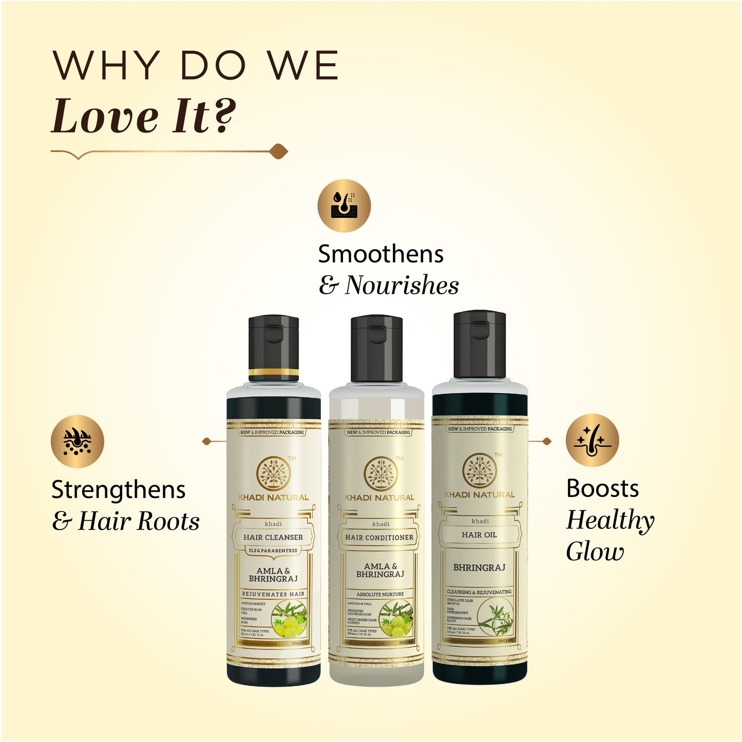 Amla & Bhringraj Hair Care Cleanser, Conditioner & Oil – SLS & Paraben Free Combo Pack of 3 210ml Each