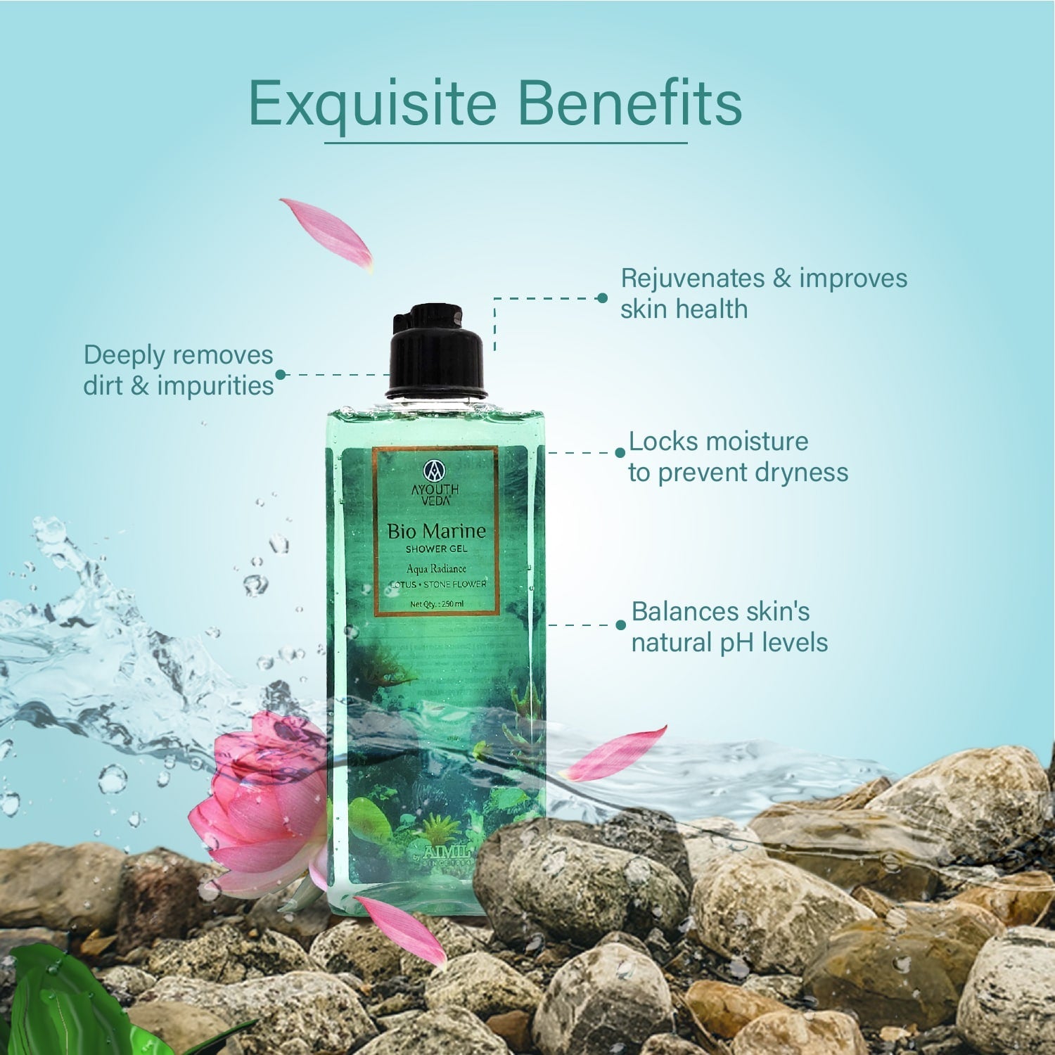 Bio Marine Shower Gel for Men & Women | Enriched with Lotus, Stone Flower & Water Chestnut | Detoxifies, Moisturizes & Rejuvenates | (250 ml) 250ml