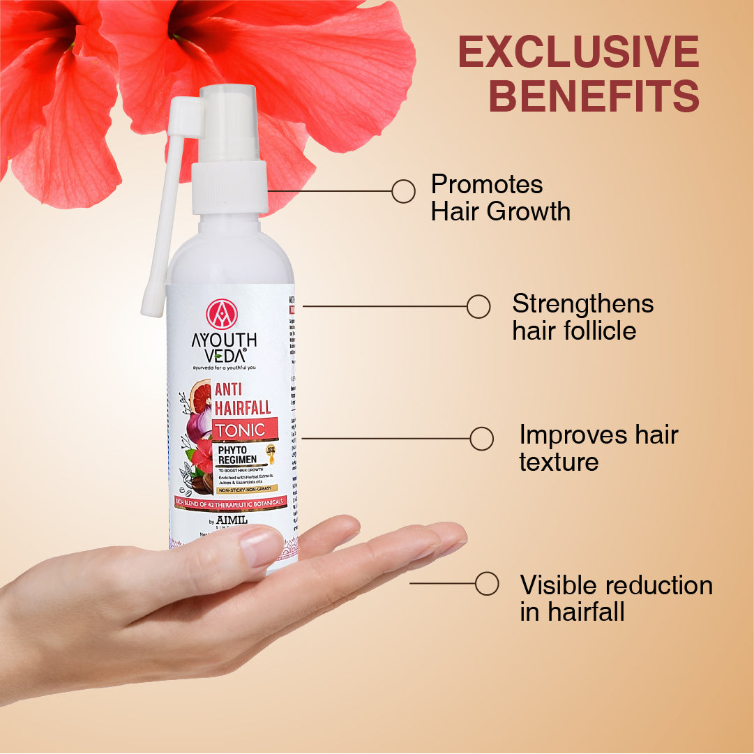 Anti-Hair Fall Tonic For Hair Fall Control & Re-growth -( Net Qty- 100ml) 100ml