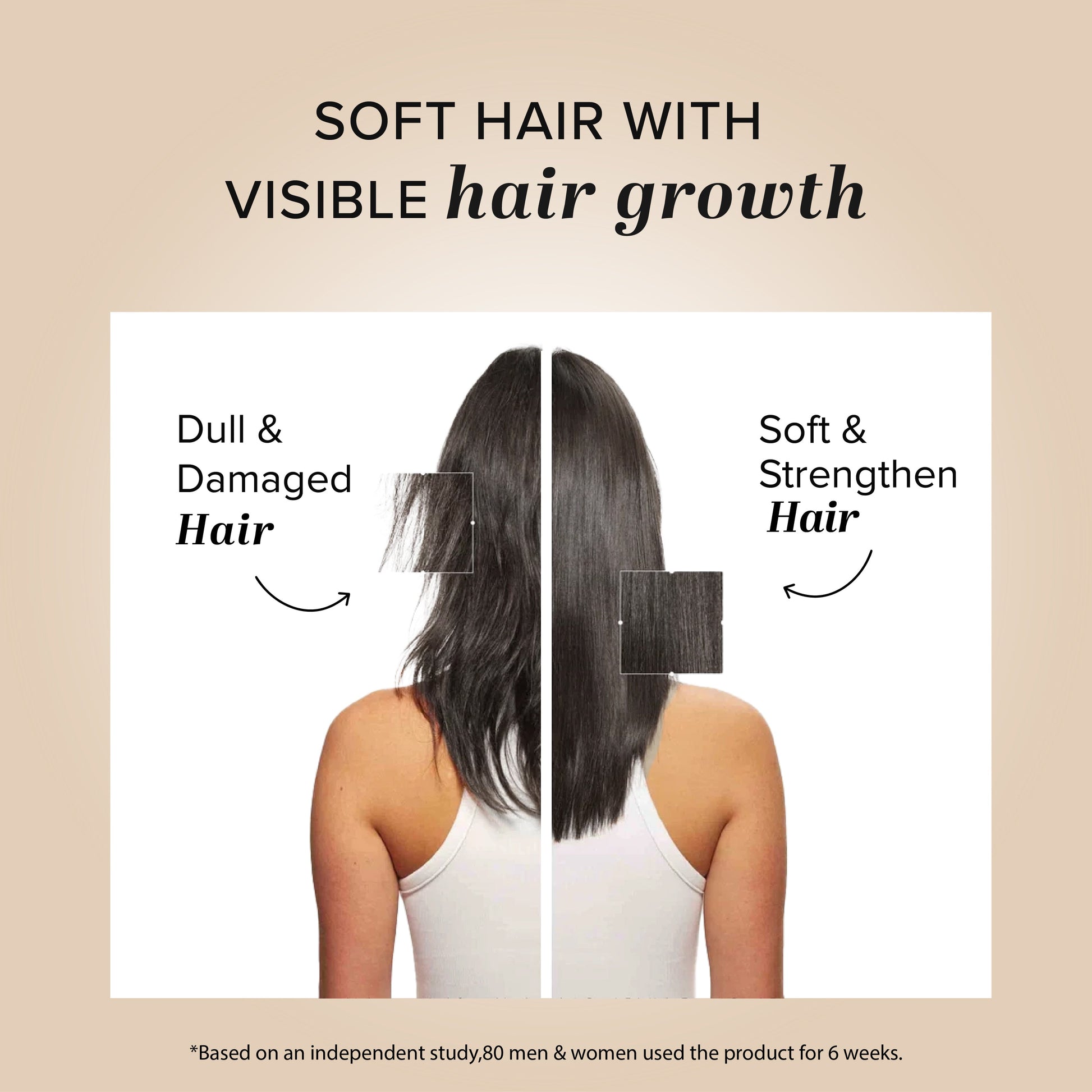 Shikakai & Honey Hair Conditioner-Powered Botanics 310ml