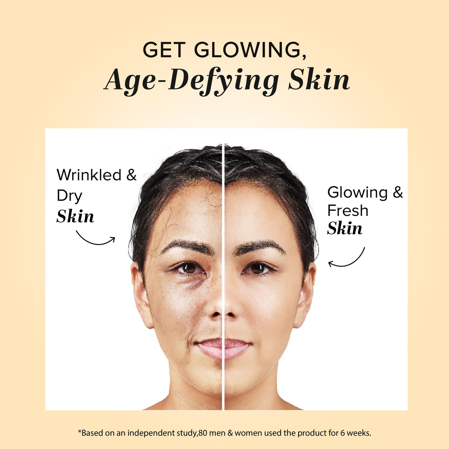 Herbal Anti Ageing Cream 50gm