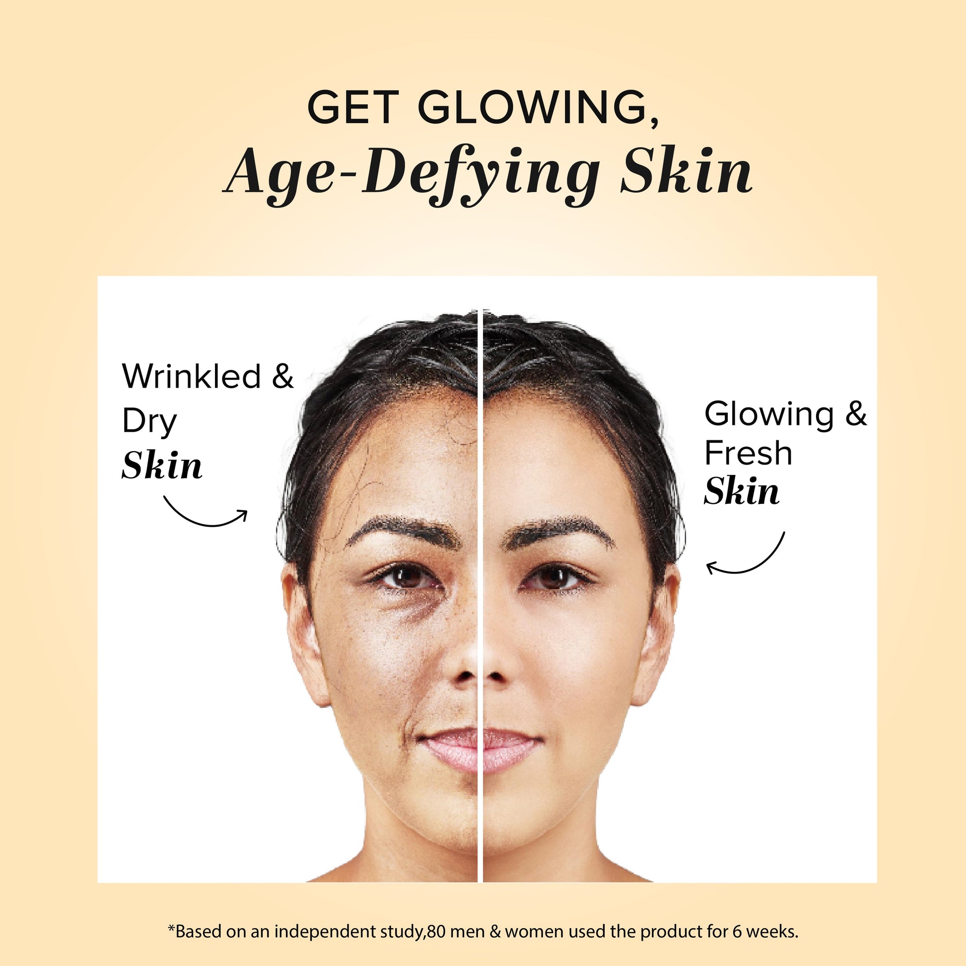 Herbal Anti Ageing Cream 50gm
