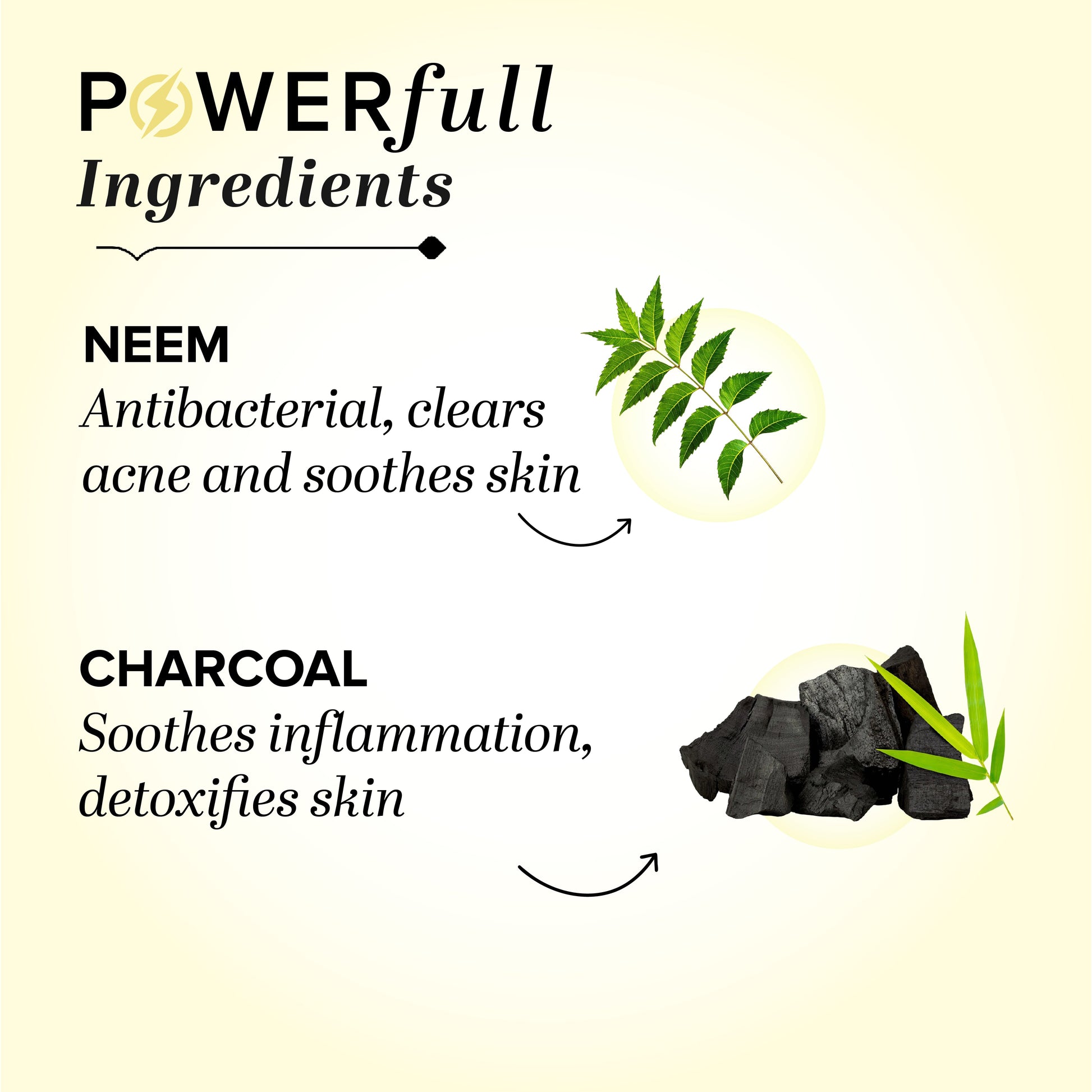 Herbal Neem Charcoal Soap Combo Pack Of 3 125gm Each