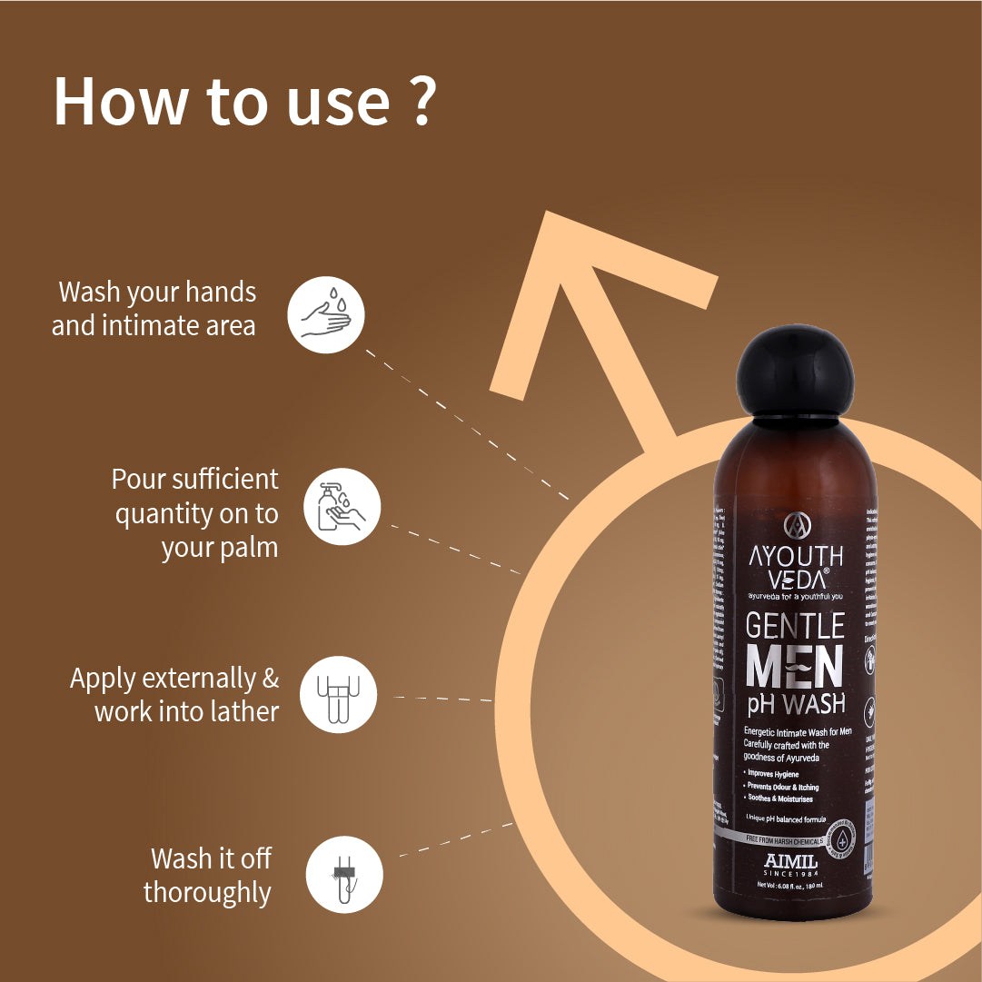Gentle-Men pH Wash with pH balanced formula (Net Qty-180ml) 180ml