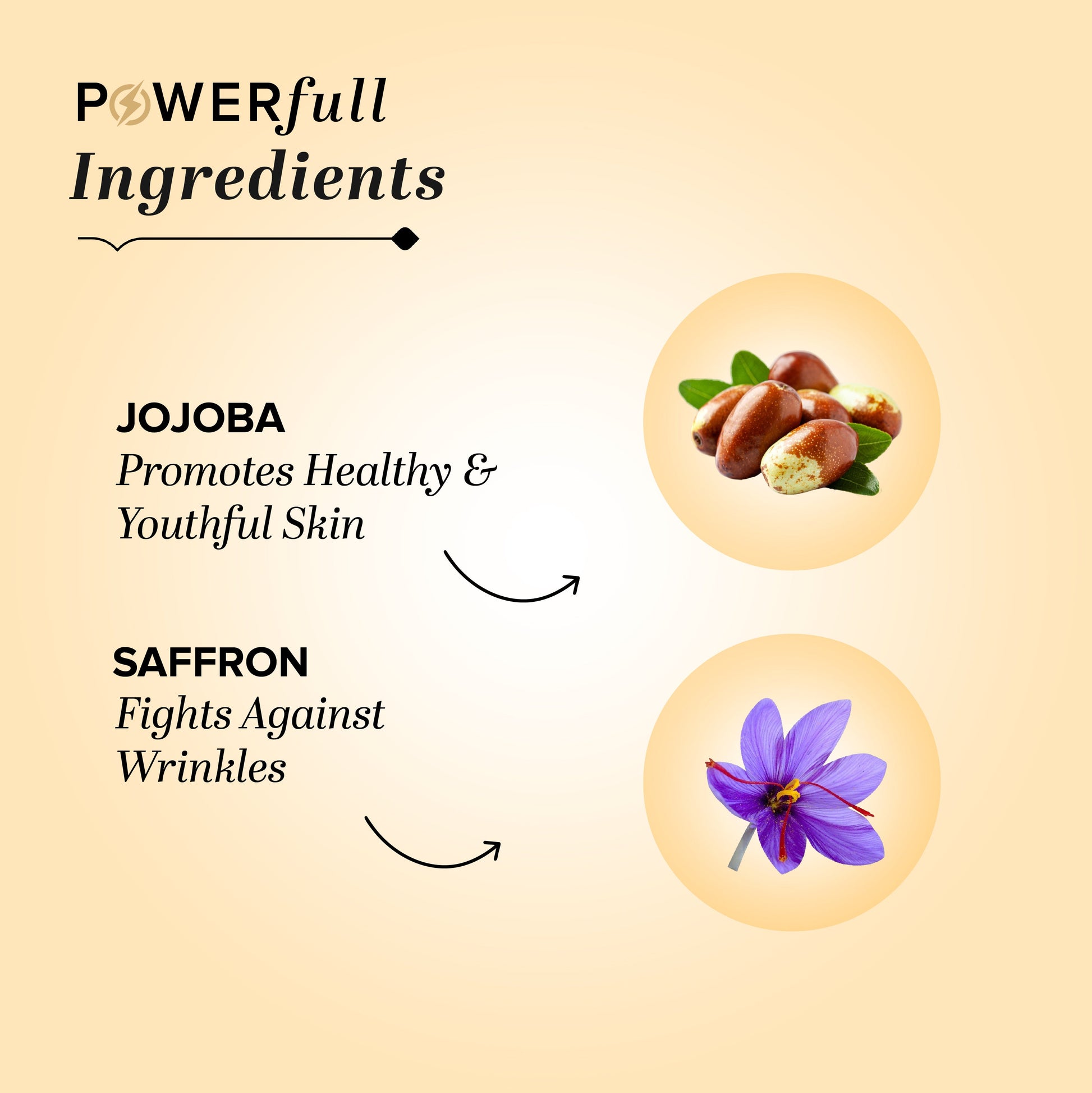 Herbal Anti Ageing Cream 50gm