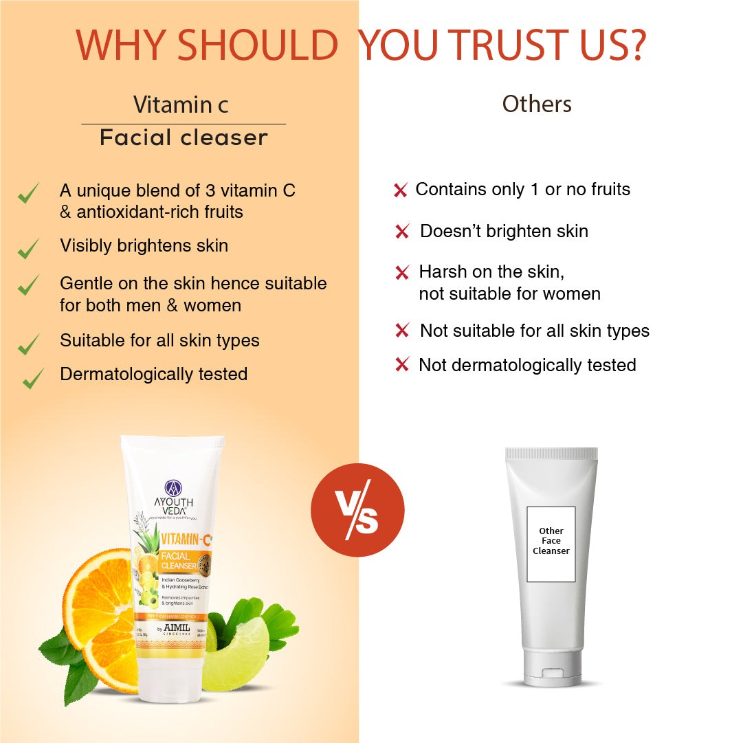 Vitamin-C Facial Cleanser with Indian Gooseberry, Lemon, Orange & Hibiscus Extracts | Gently Exfoliates, Promotes Collagen & Brightens Skin | Suitable for All Skin Types | 100g 100g