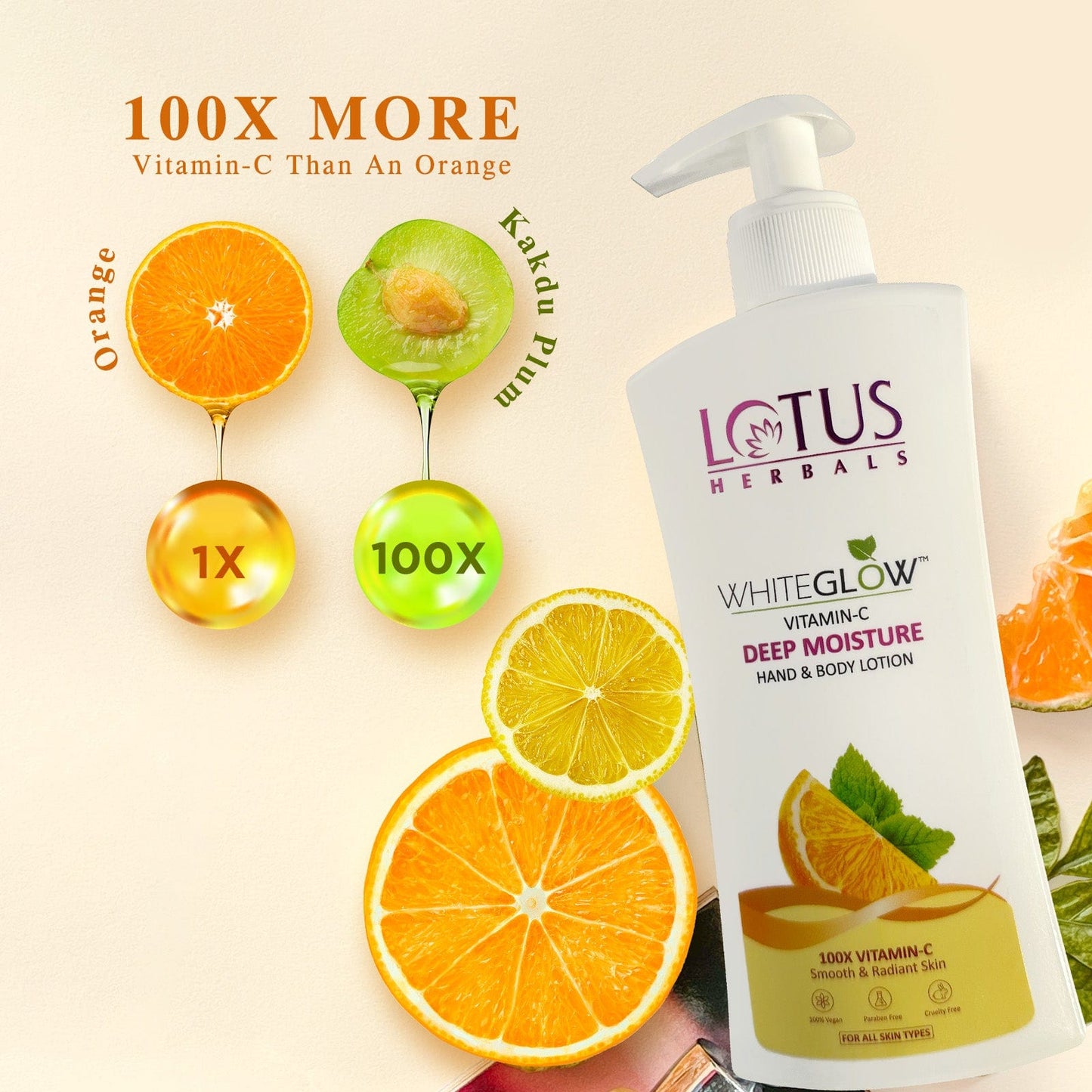 WhiteGlow Vitamin C Deep Moisture Hand & Body Lotion 270 ml