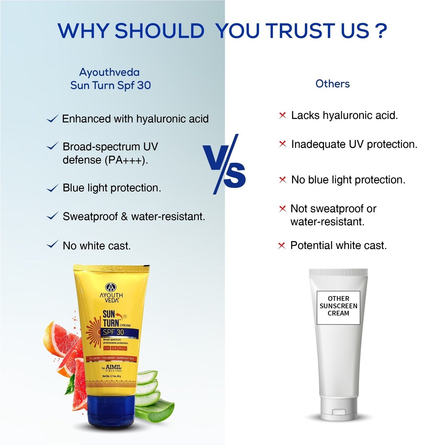 Sun Turn Cream SPF 30 with Hyaluronic Acid for Broad Spectrum Photostable Protection Net qty.- 60 g 60g