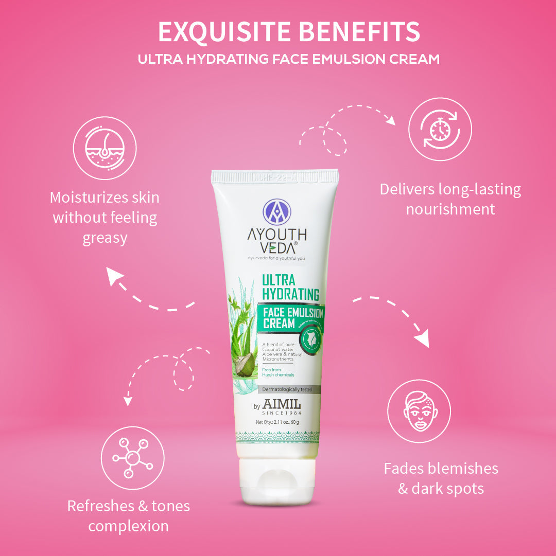 D-Tan CSMS Skincare Routine 