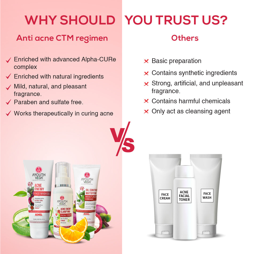 Anti-Acne CTM Regime | Acne Enemy Face Wash 100 ml + Acne Enemy Clarifying Toner 100 ml + Oil Control Matiffying Moisturizer 60 g | 3-Step Clear Skin Routine for Oily & Acne-Prone Skin 100ml