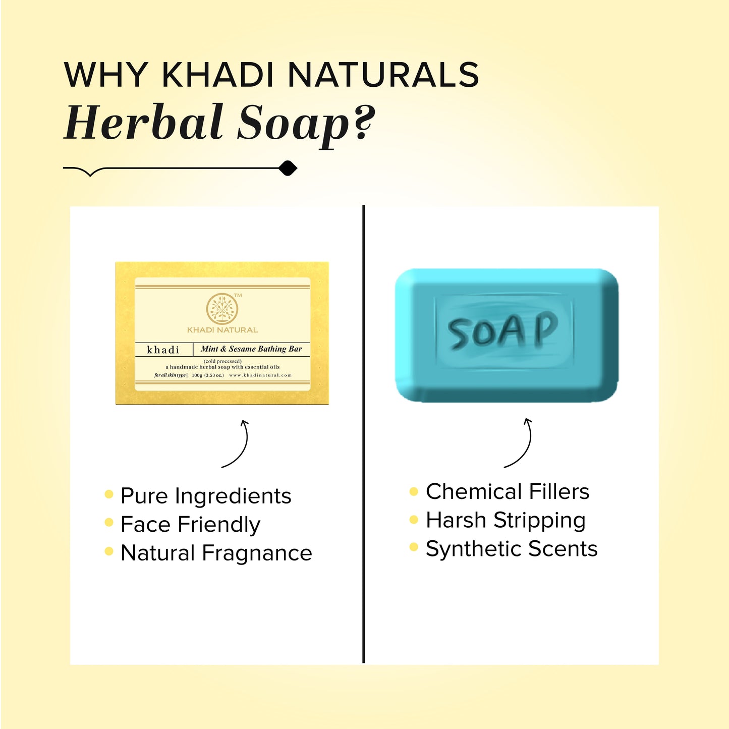 Mint & Sesame Seeds Soap 100gm