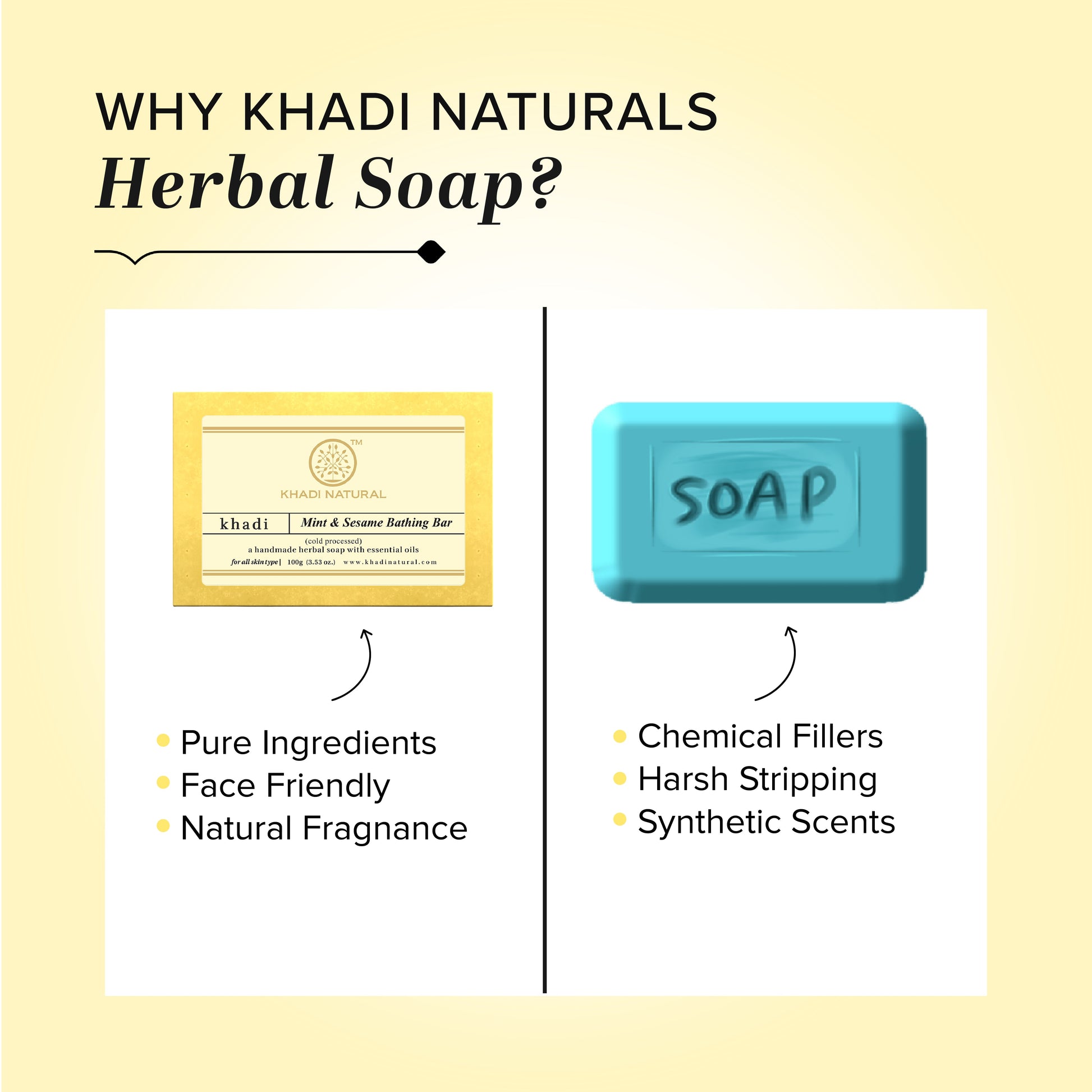 Mint & Sesame Seeds Soap 100gm