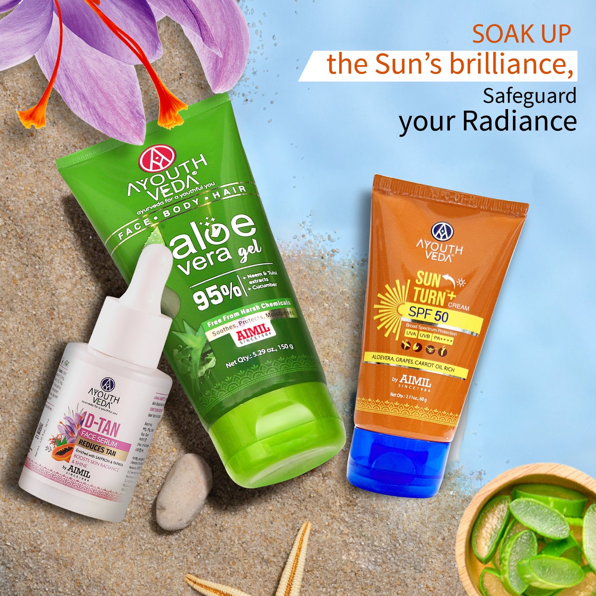 Sun Protection Regimen 