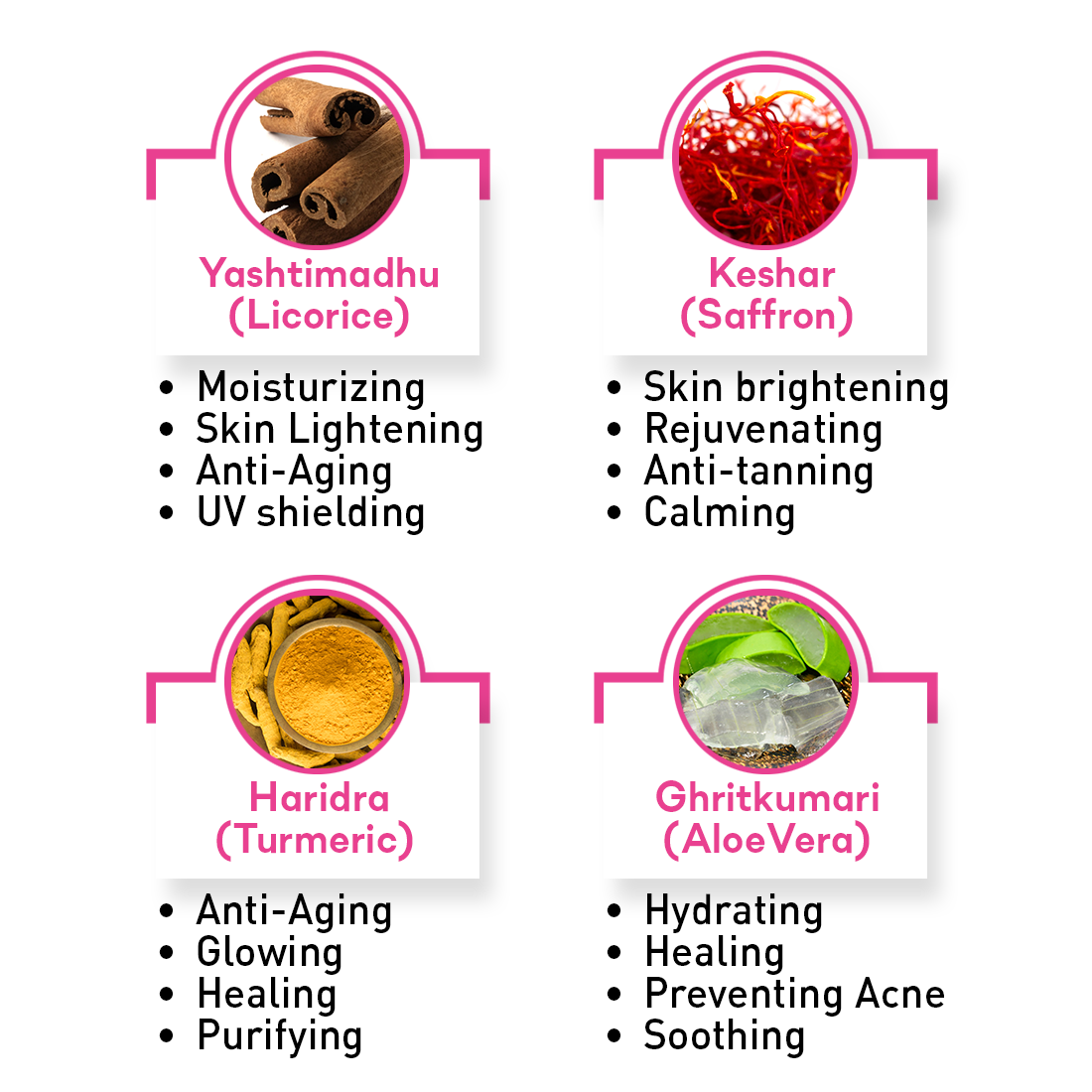 Fresh Dew Daily Face Moisturizer Quick Absorbing Non-Sticky, Flawless Skin Lotion for Normal Skin Enriched with Essential Oil 100ml