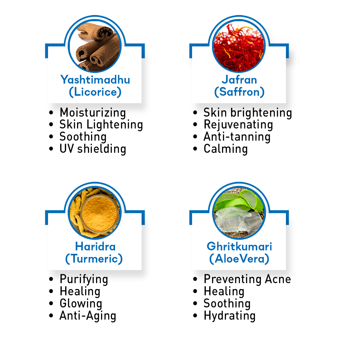 Fresh Dew Daily Face Moisturizer Oily Free Quick Absorbing Non-Sticky, Flawless skin Lotion for Oily Skin 200ml