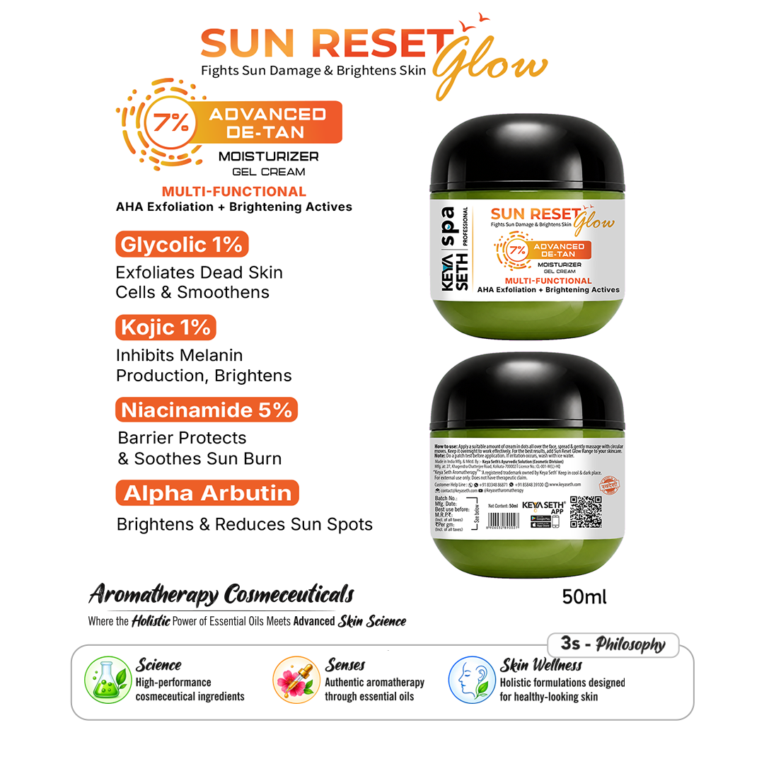 【Keya Seth】 7% Advanced De-Tan Sun Reset Glow Moisturizer Gel Cream｜サンリセット グロウ デタン モイスチャライザー ジェルクリーム（グリコール酸 1%・コウジ酸 1%・ナイアシンアミド 5%・アルブチン）｜50ml