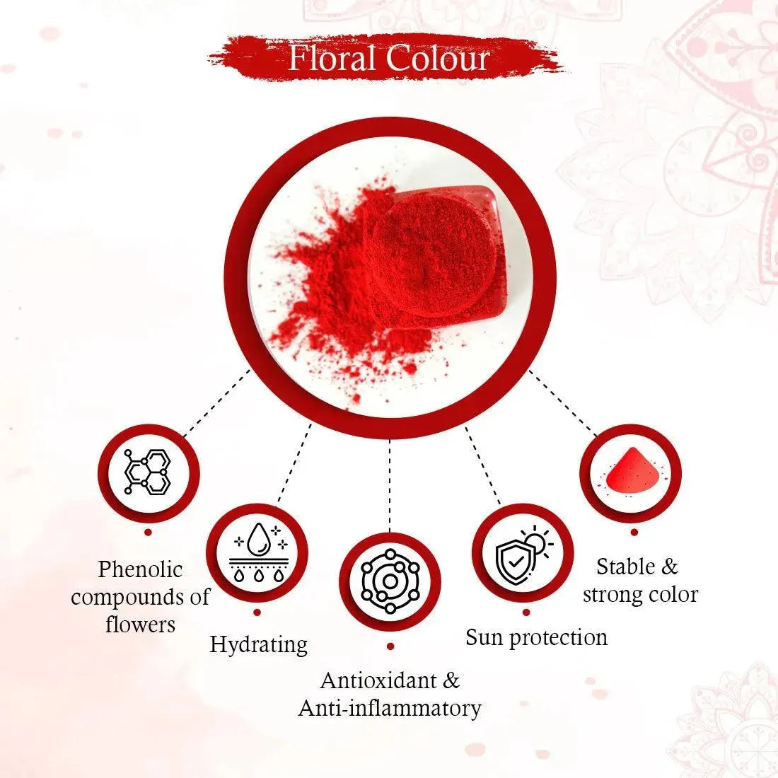 100% Natural Dust Sindoor Red with Herbs Extracts & Floral Pigments Kumkum, No side Effects & No Hair Fall 3g