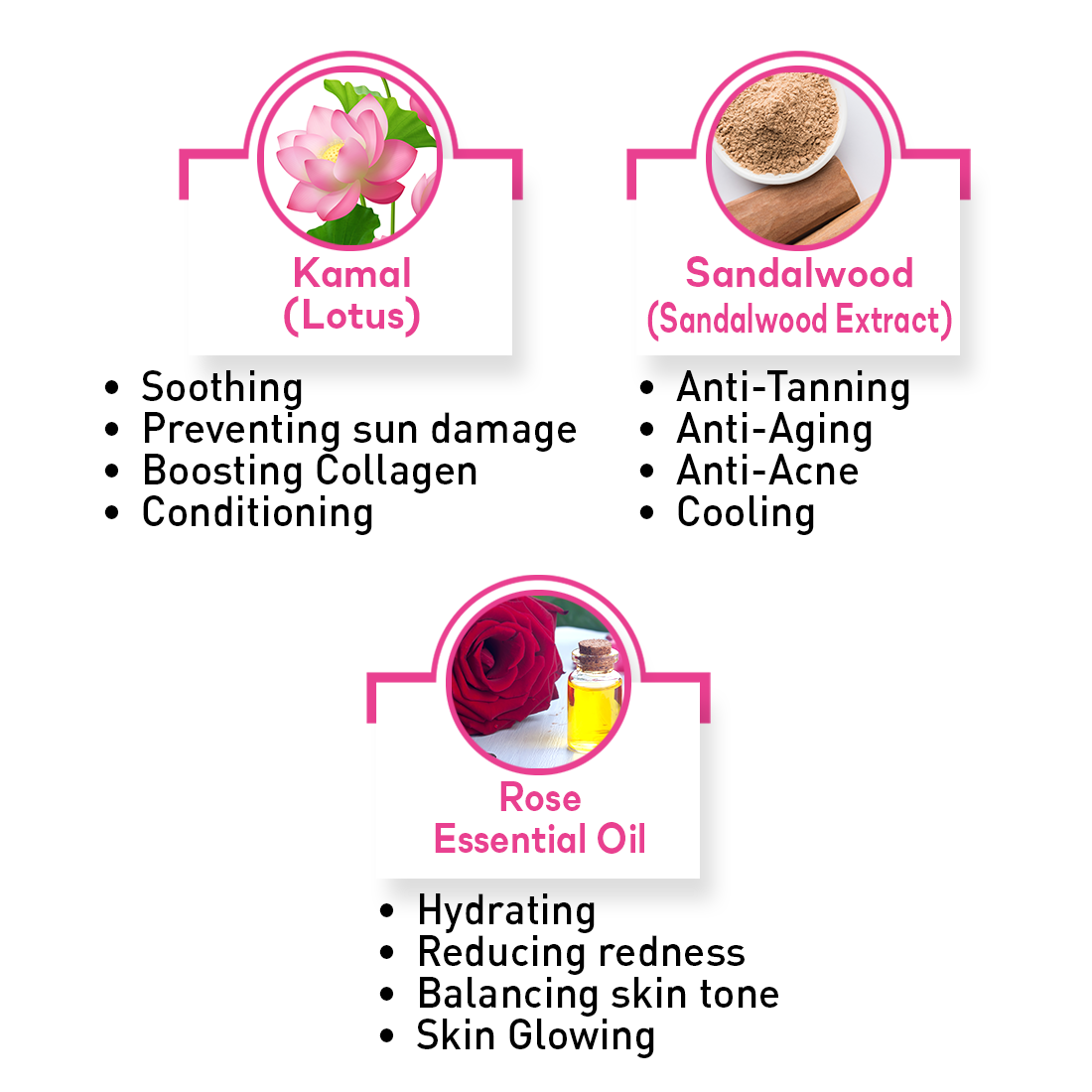Fresh Dew Daily Face Moisturizer Quick Absorbing Non-Sticky, Flawless Skin Lotion for Normal Skin Enriched with Essential Oil 100ml