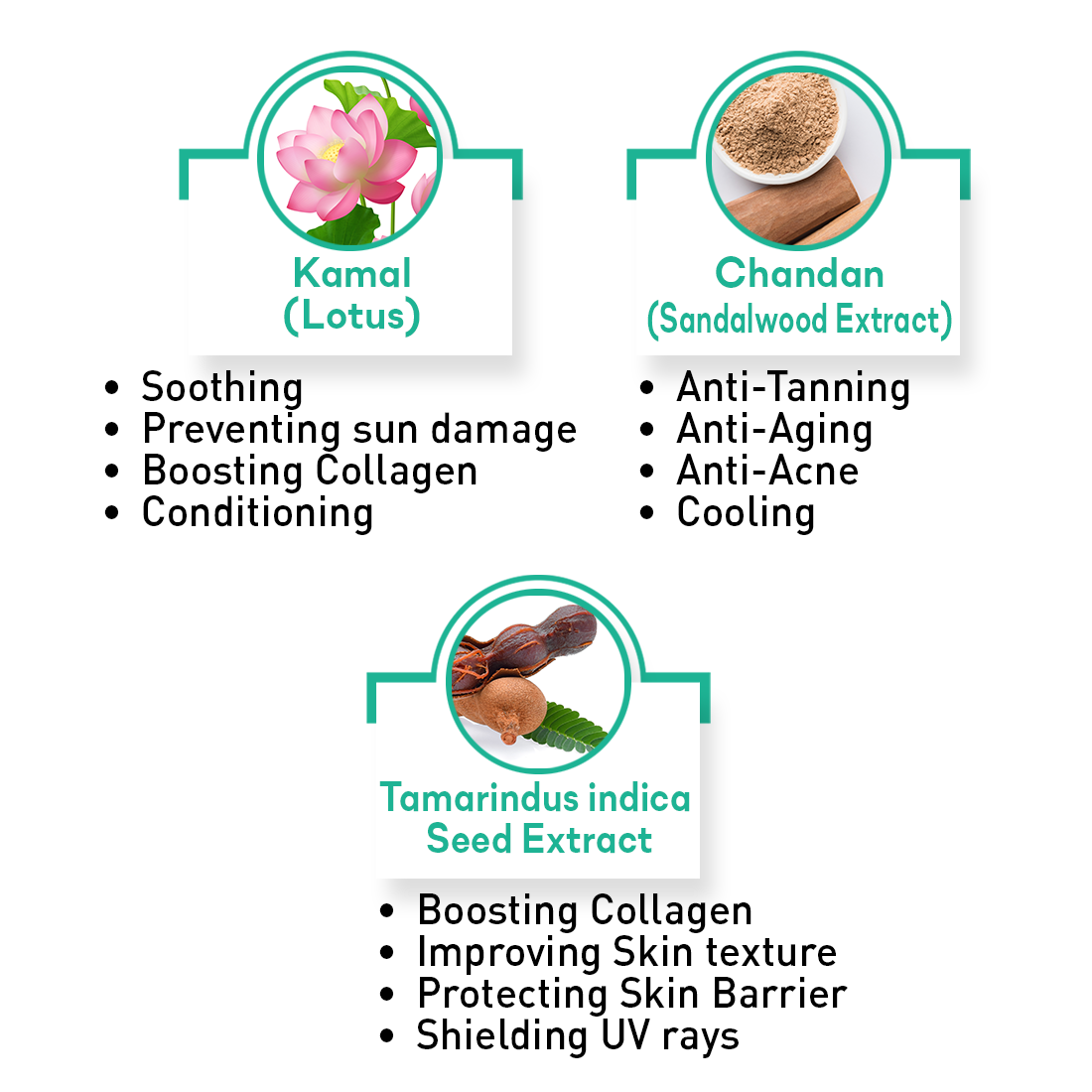 Fresh Dew Daily Face Moisturizer Quick Absorbing Non-Sticky, Flawless Skin Lotion for Dry Skin 200ml