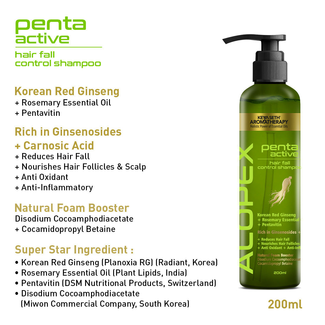 Hair Loss Repair Kit: Rosemary & Tea Tree Oil, Biotin & Pro-Vitamin B5 Shampoo, Jojoba & Lavender Hair Spa, and Korean Red Ginseng Serum for Hair Growth & Strength 530ml